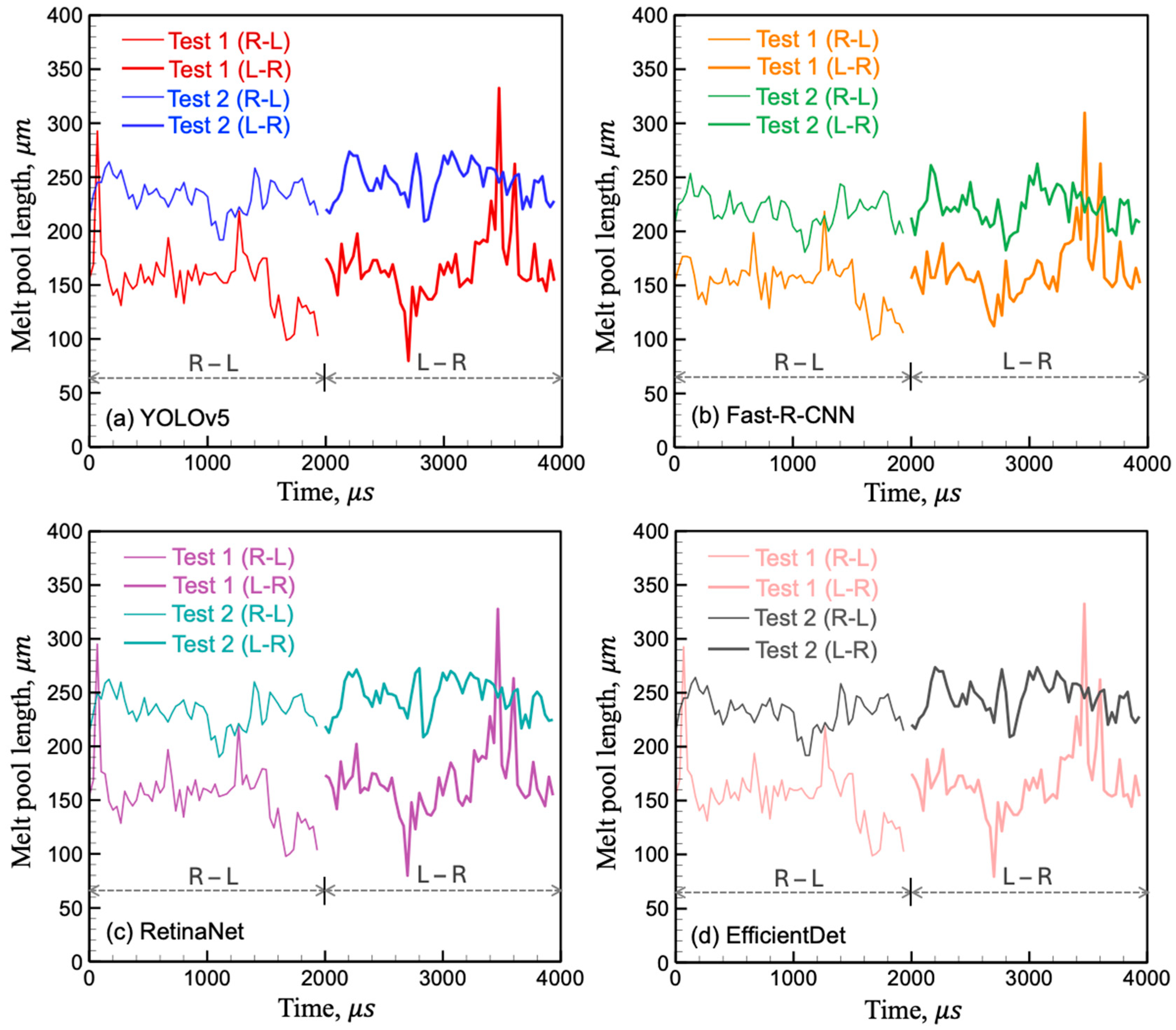 Metals 15 00840 g010