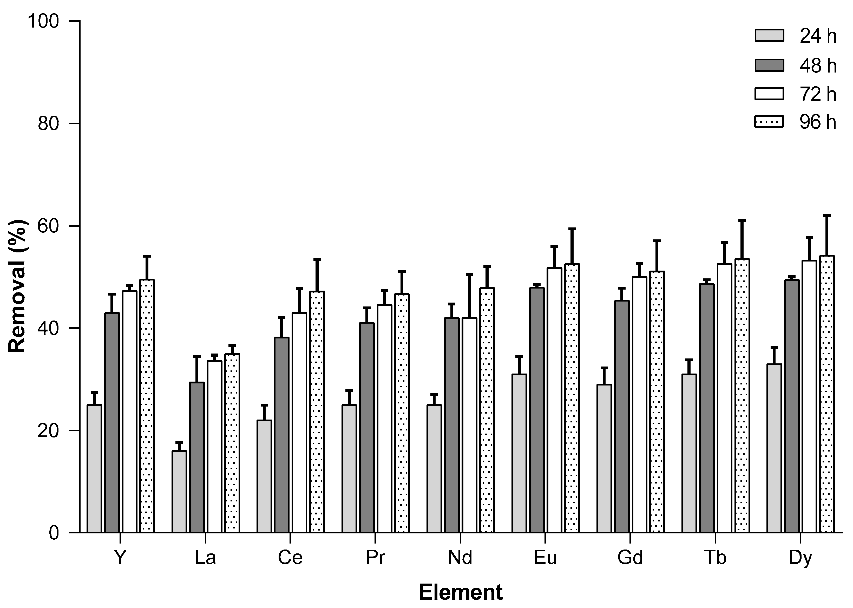Metals 15 00842 g001
