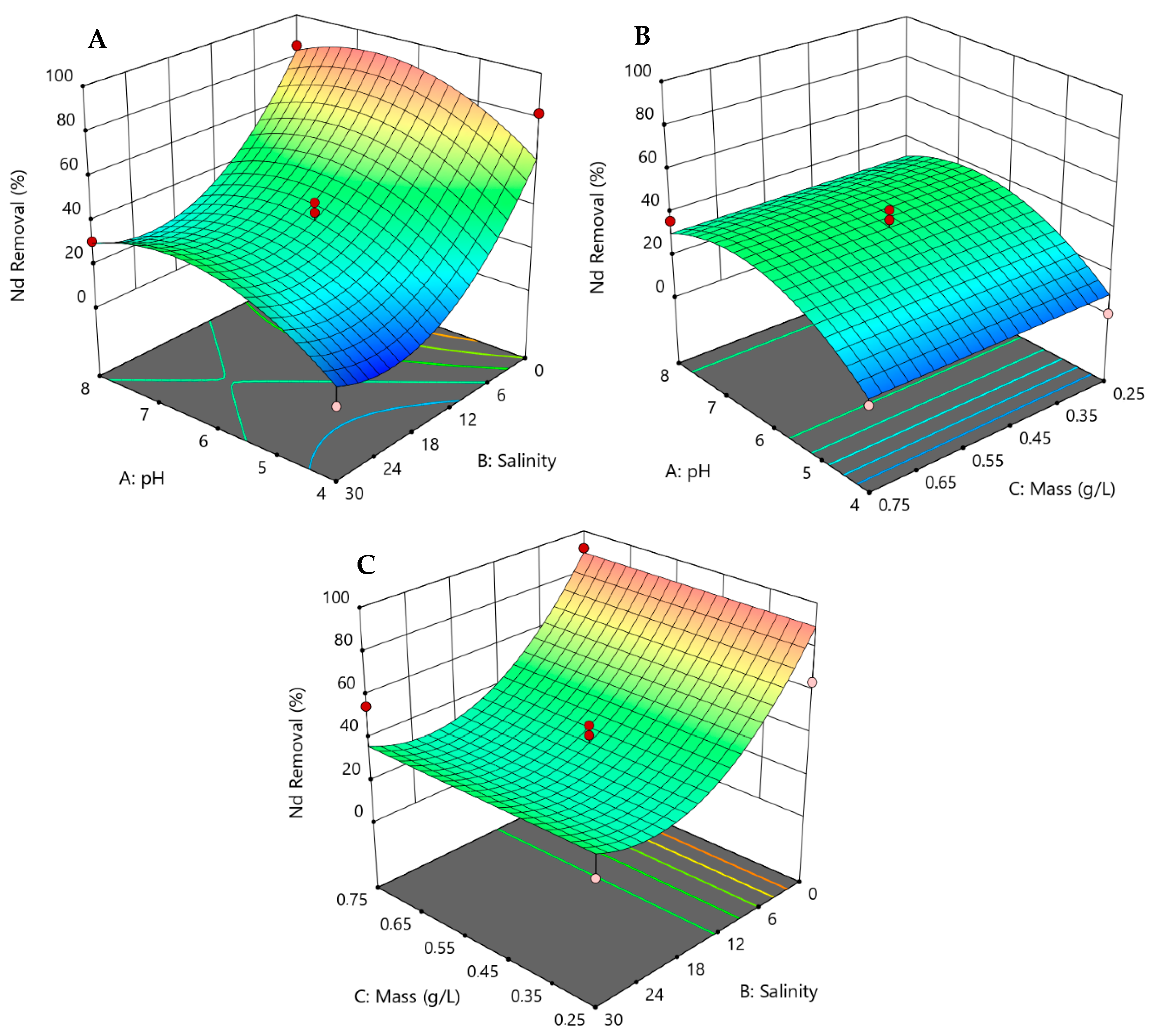 Metals 15 00842 g002