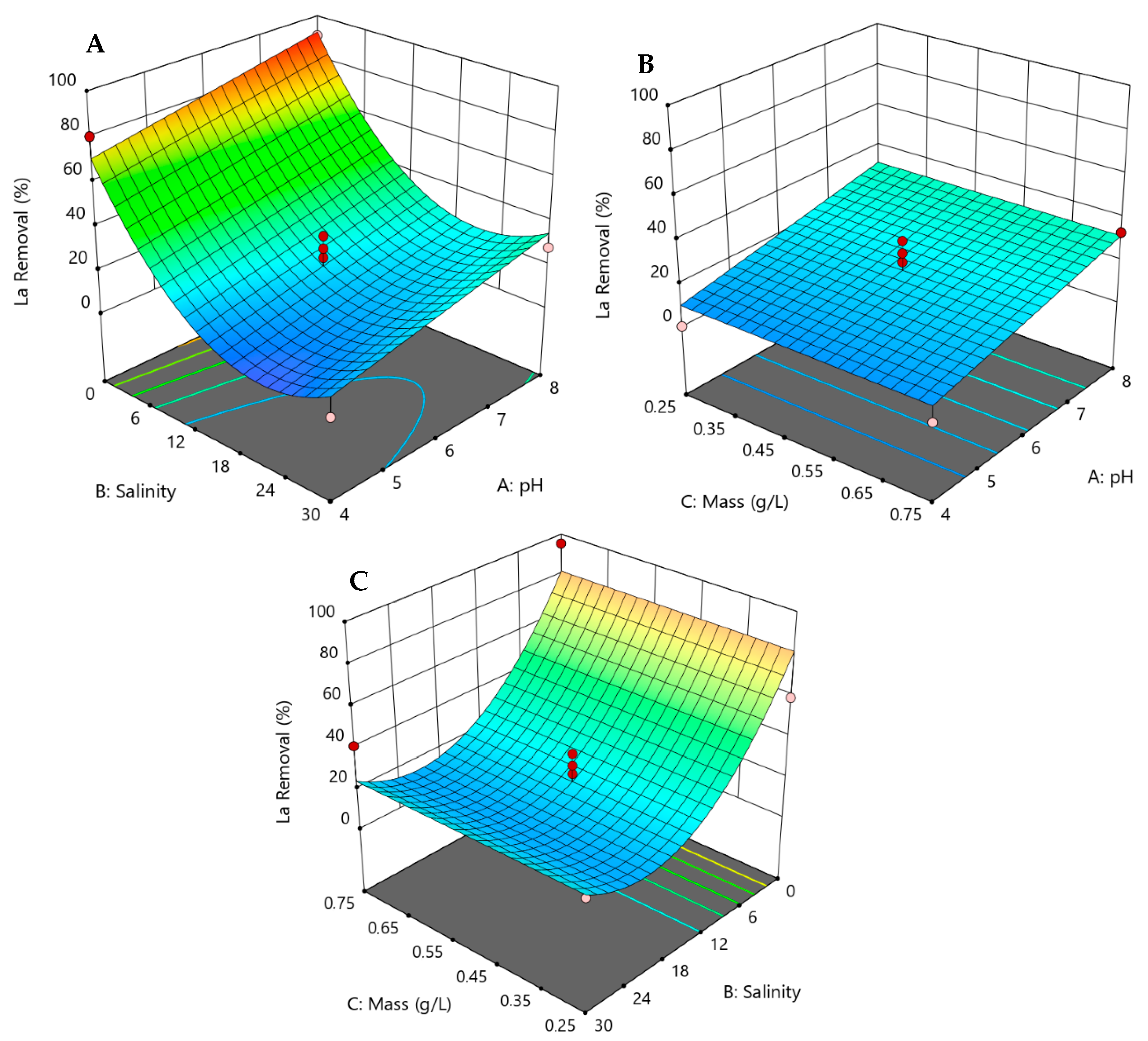 Metals 15 00842 g003