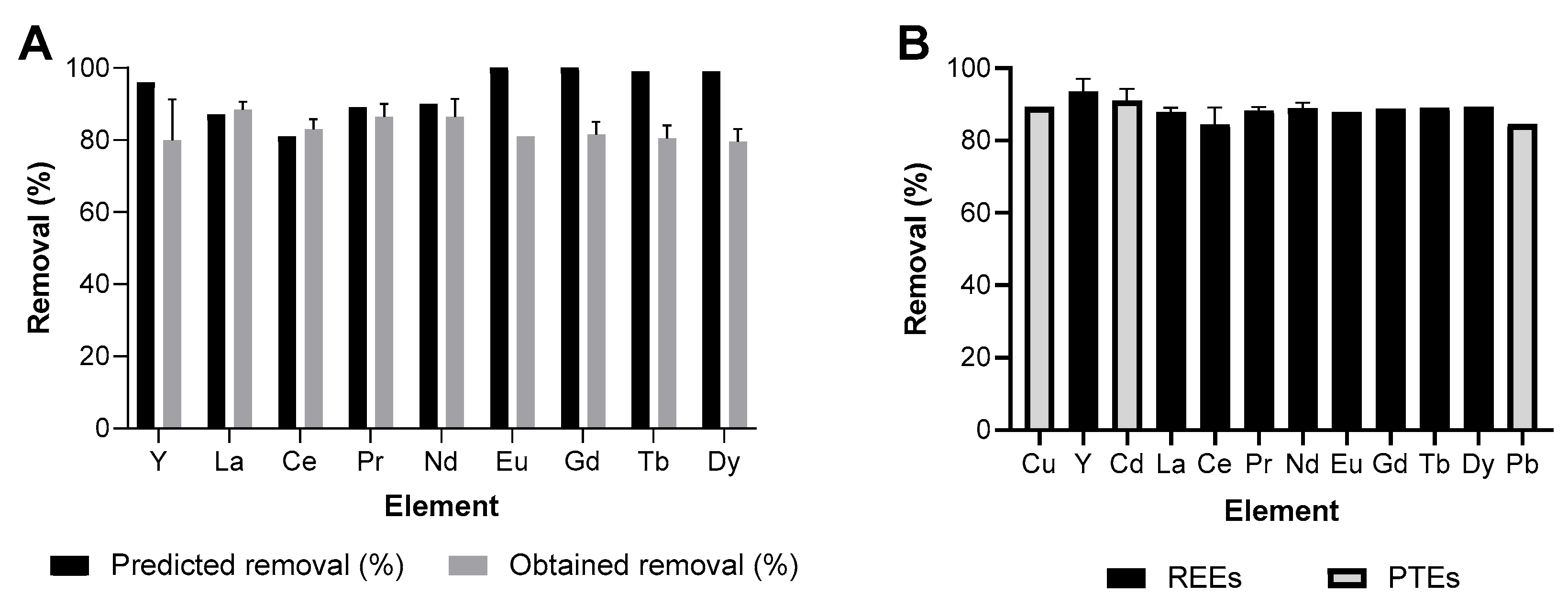 Metals 15 00842 g005