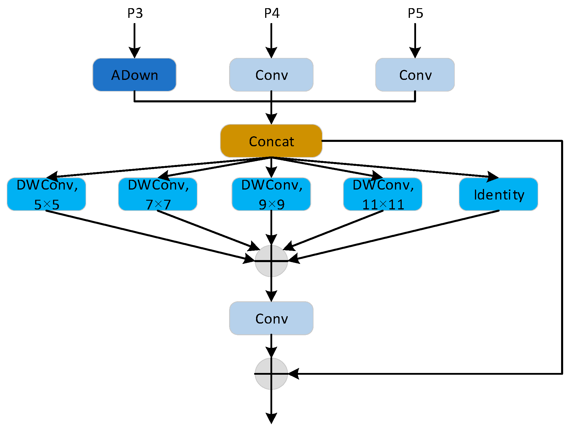 Metals 15 00843 g005