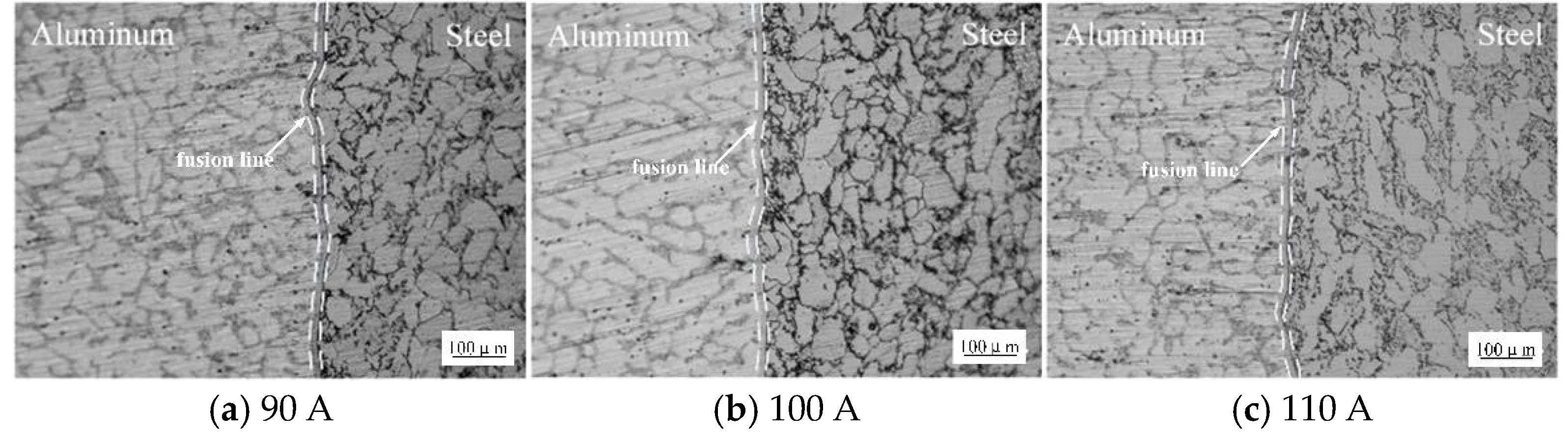 Metals 15 00844 g009