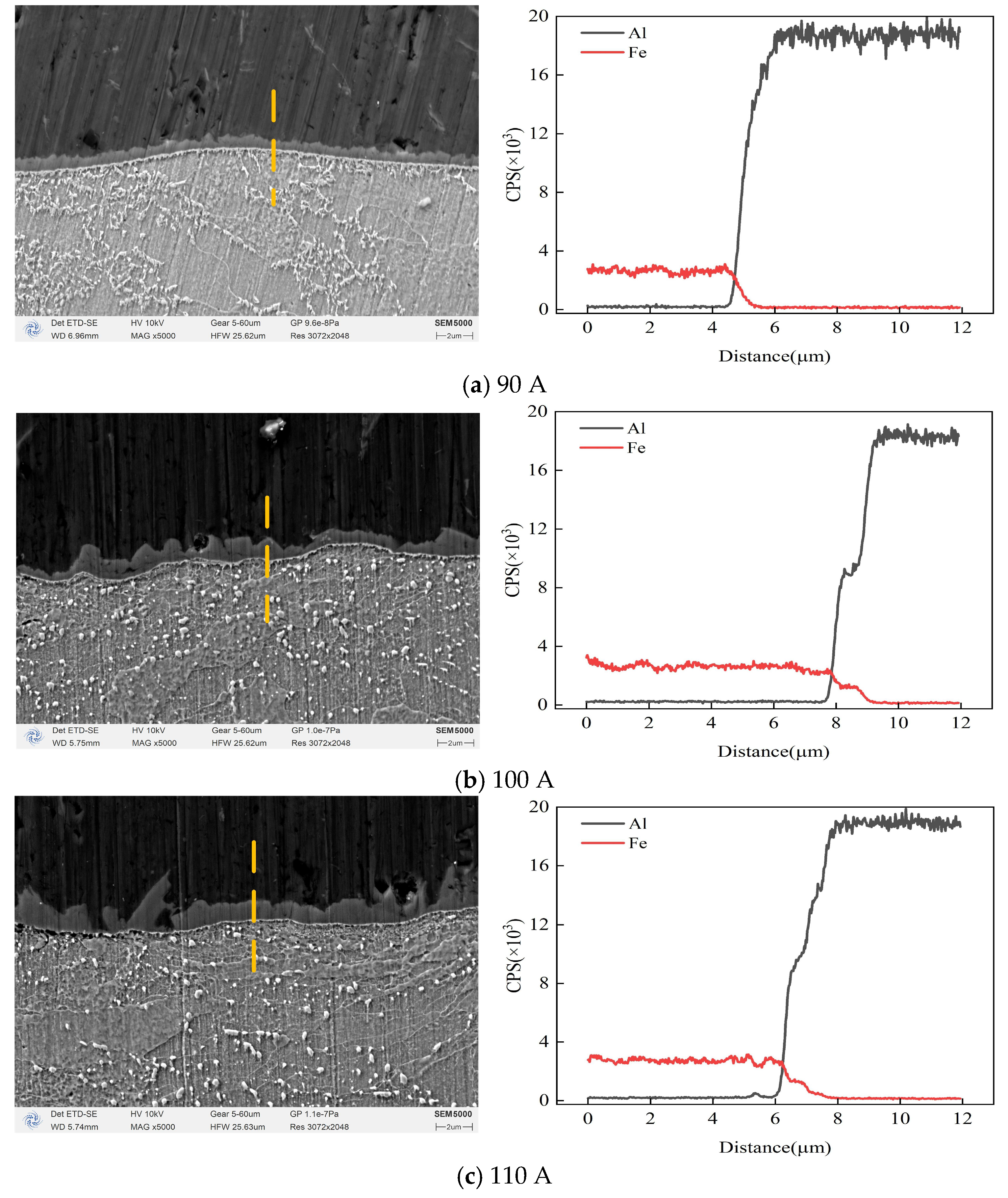 Metals 15 00844 g012