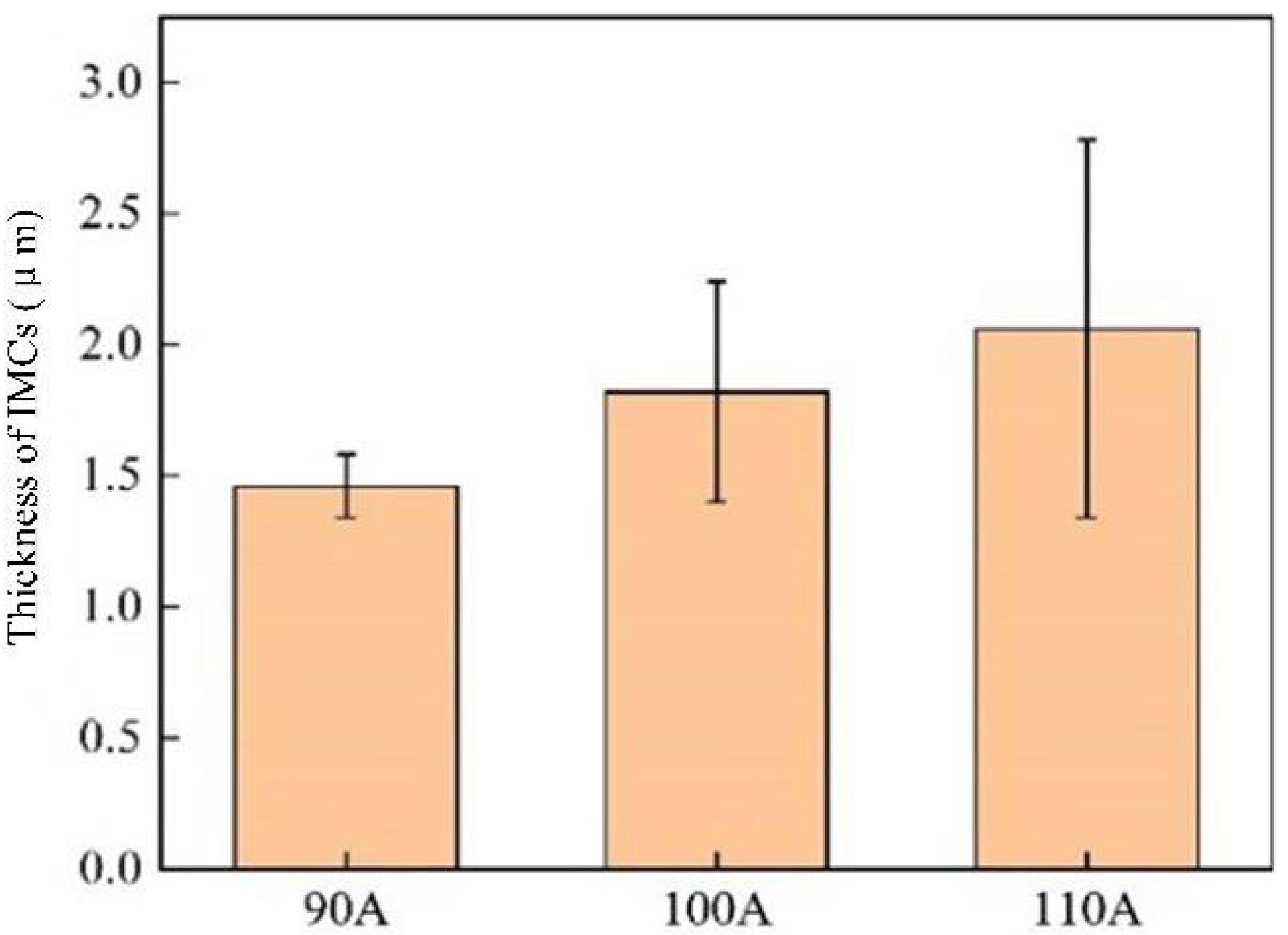Metals 15 00844 g013
