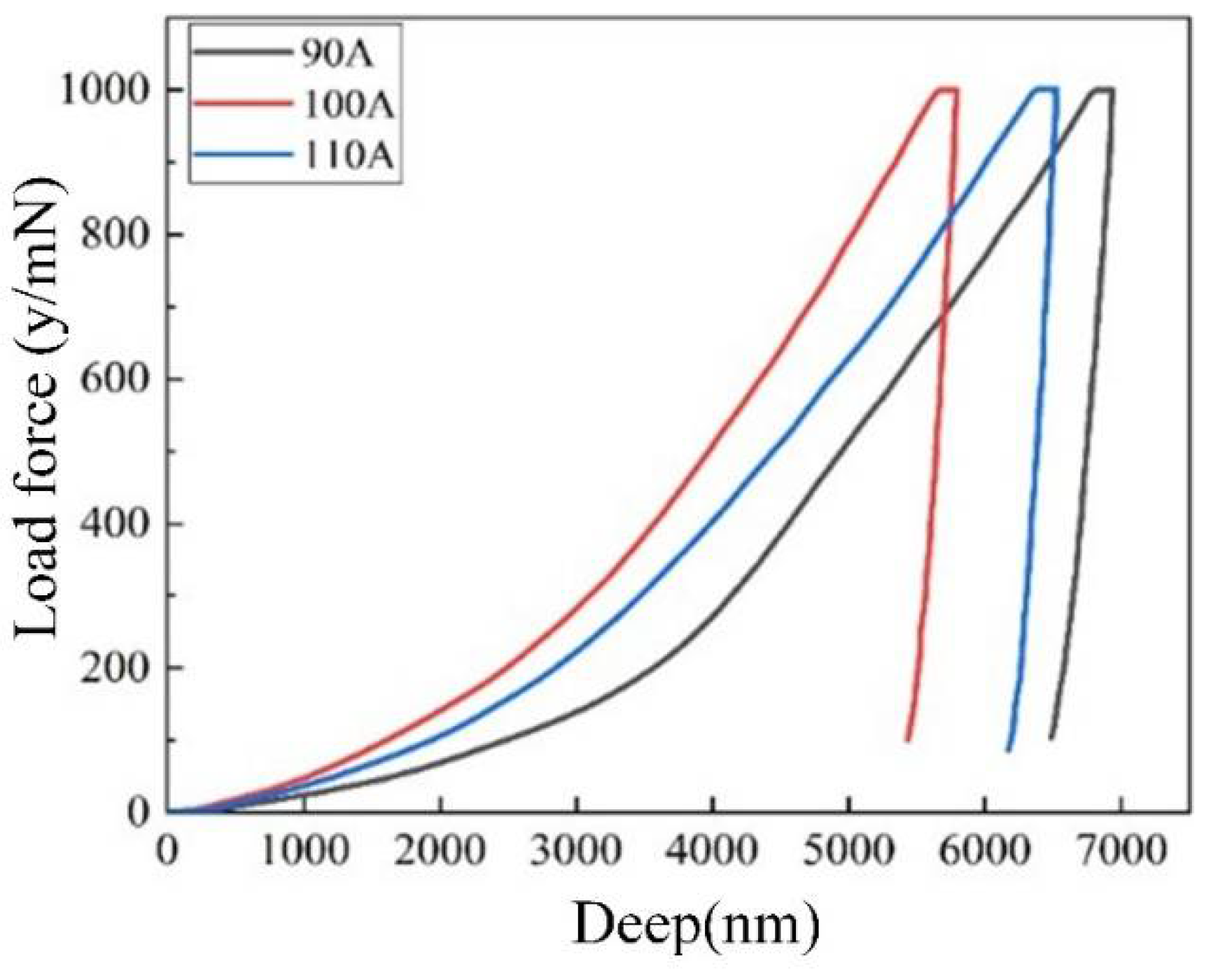 Metals 15 00844 g014