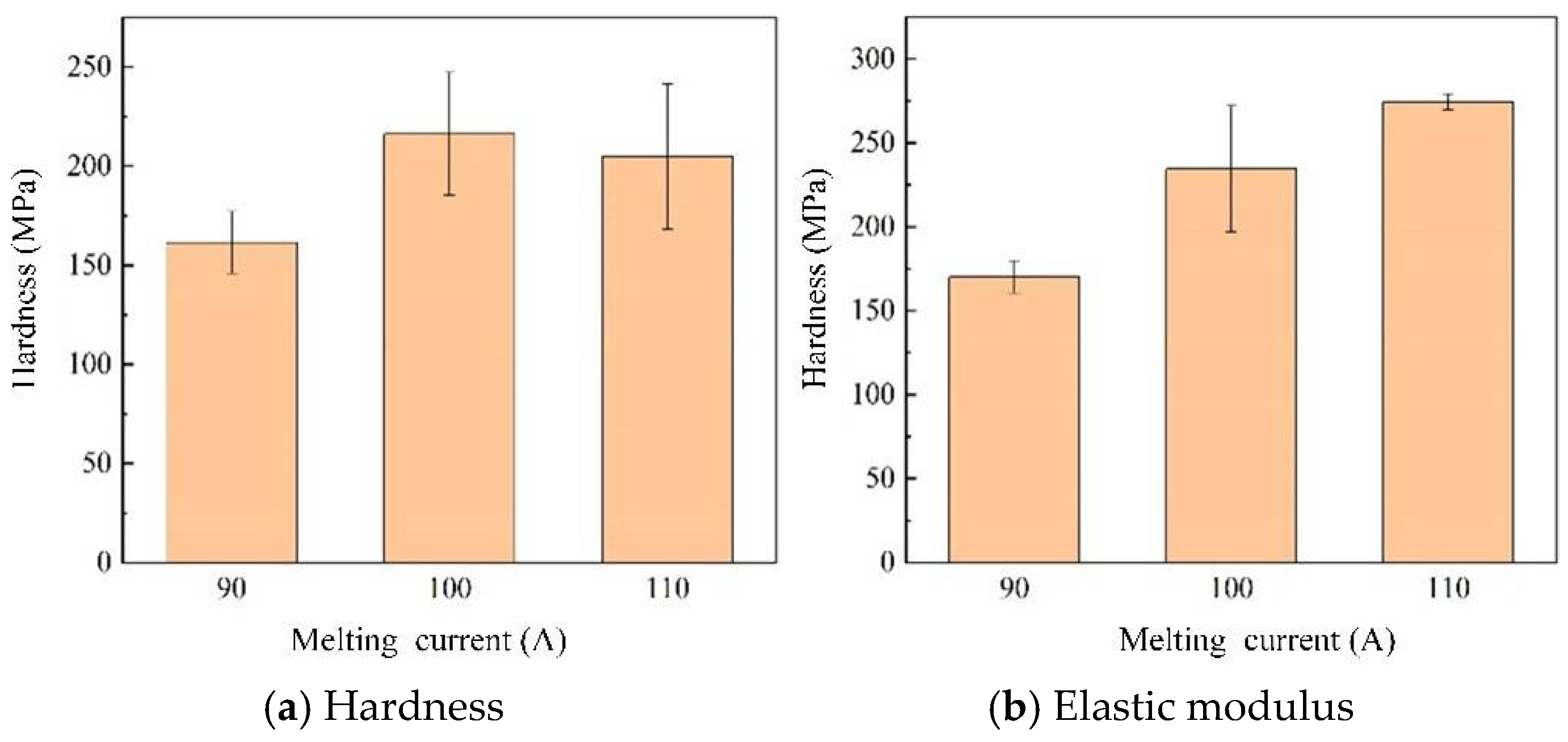 Metals 15 00844 g015