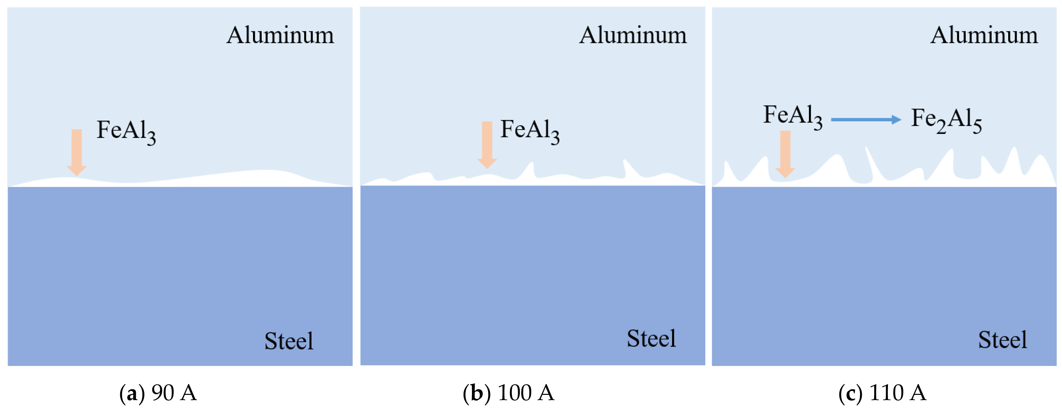 Metals 15 00844 g019
