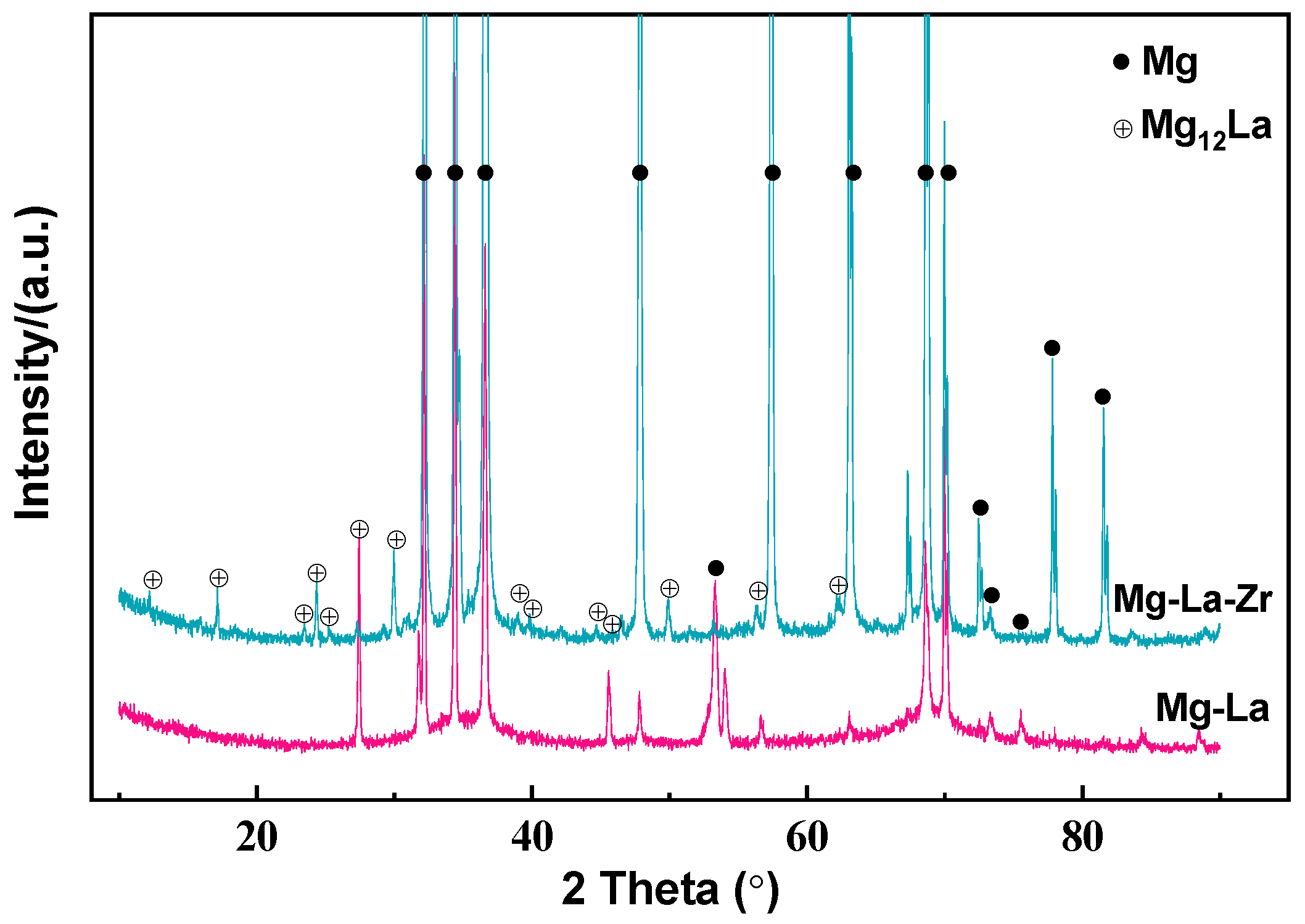Metals 15 00847 g001