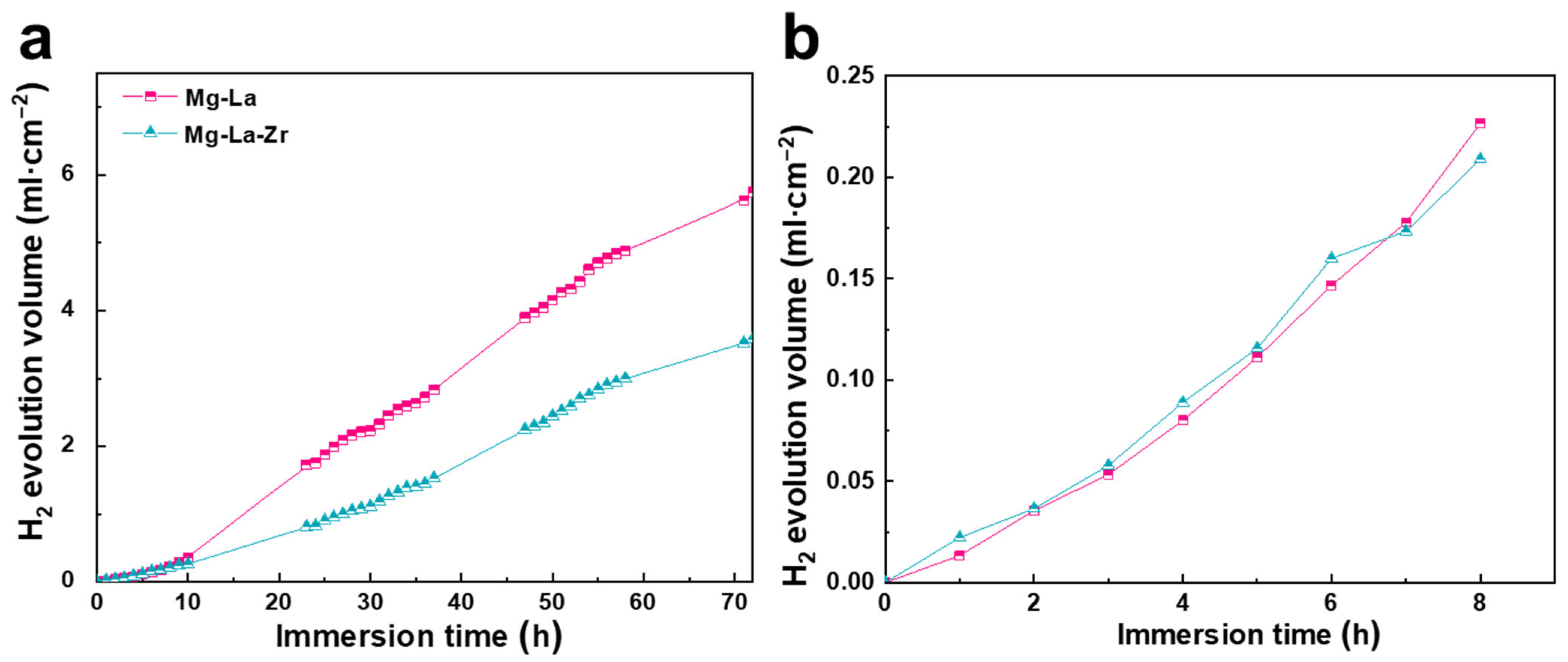 Metals 15 00847 g003