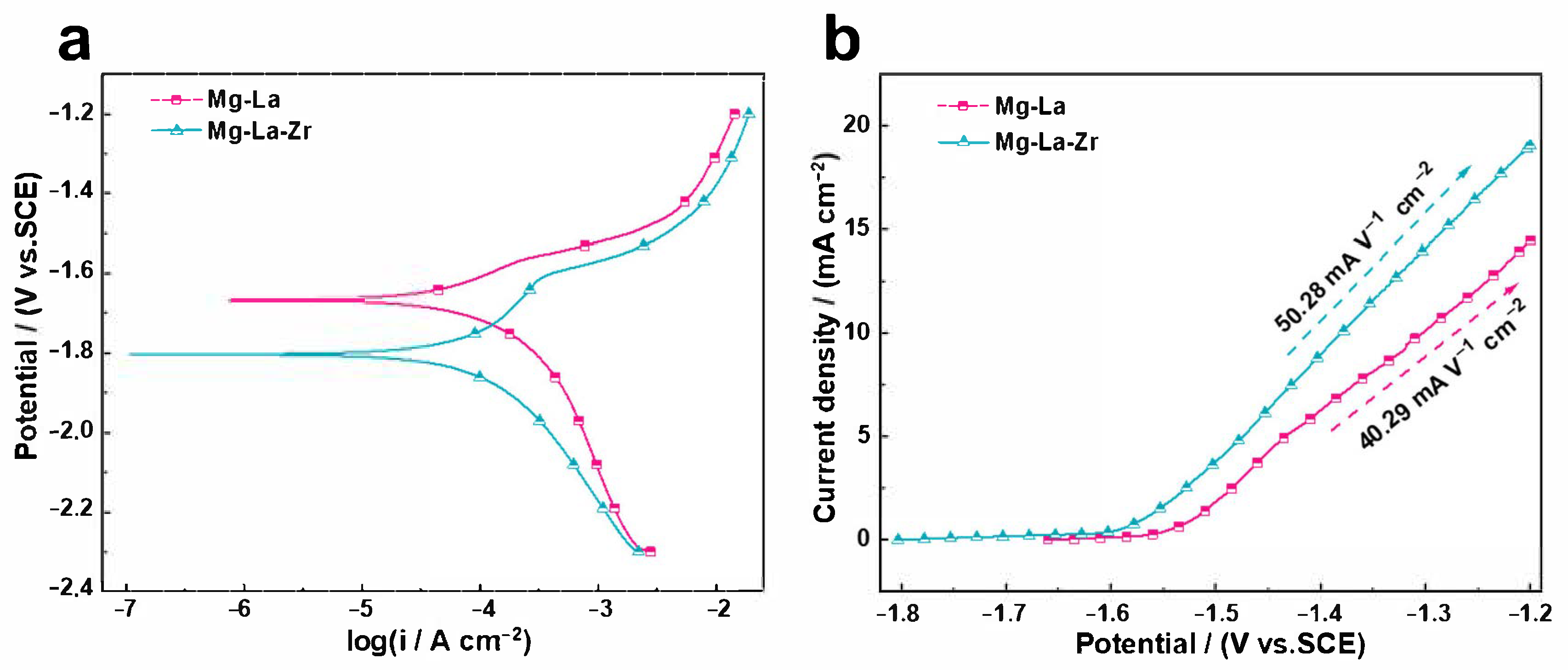 Metals 15 00847 g005