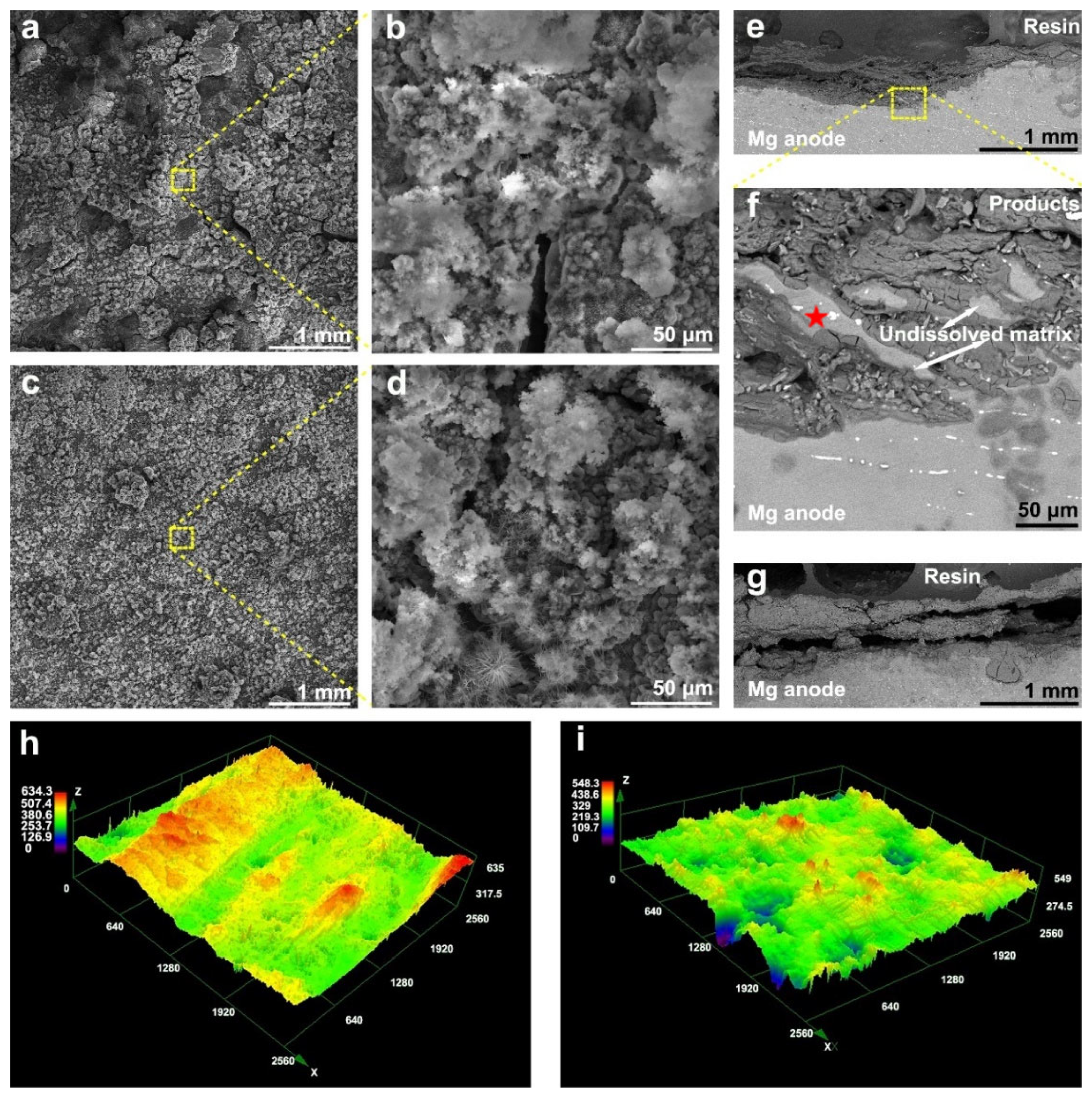 Metals 15 00847 g007