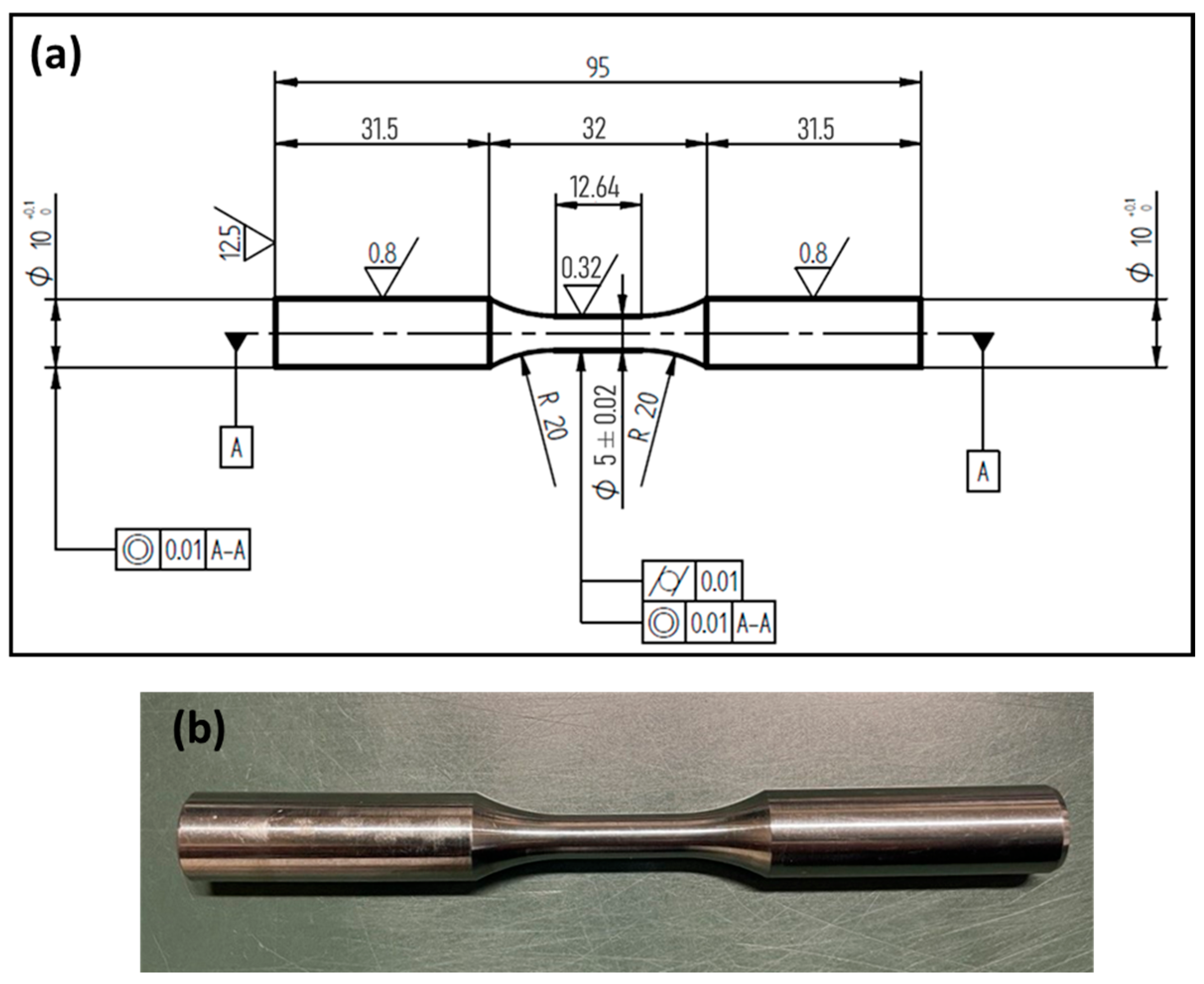 Metals 15 00849 g002