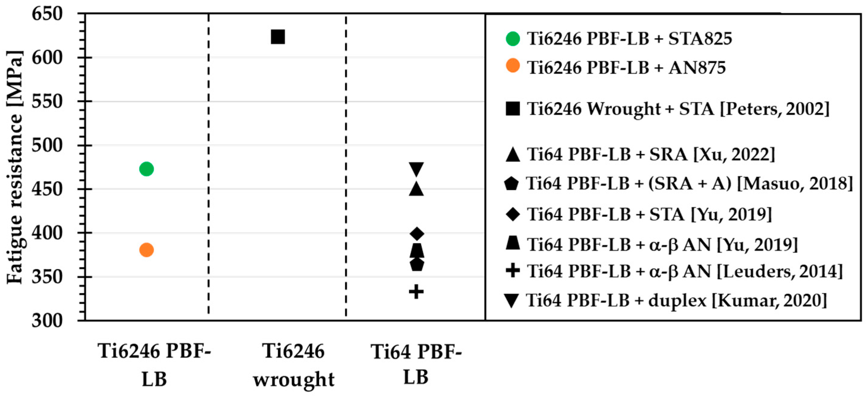 Metals 15 00849 g011