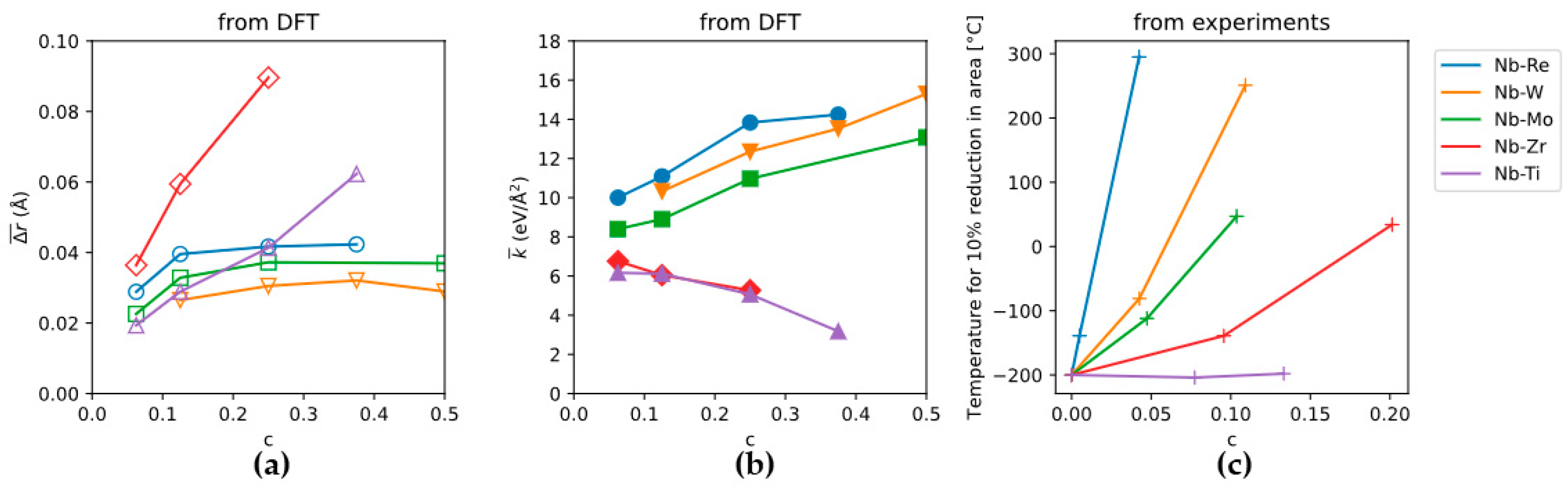 Metals 15 00851 g002
