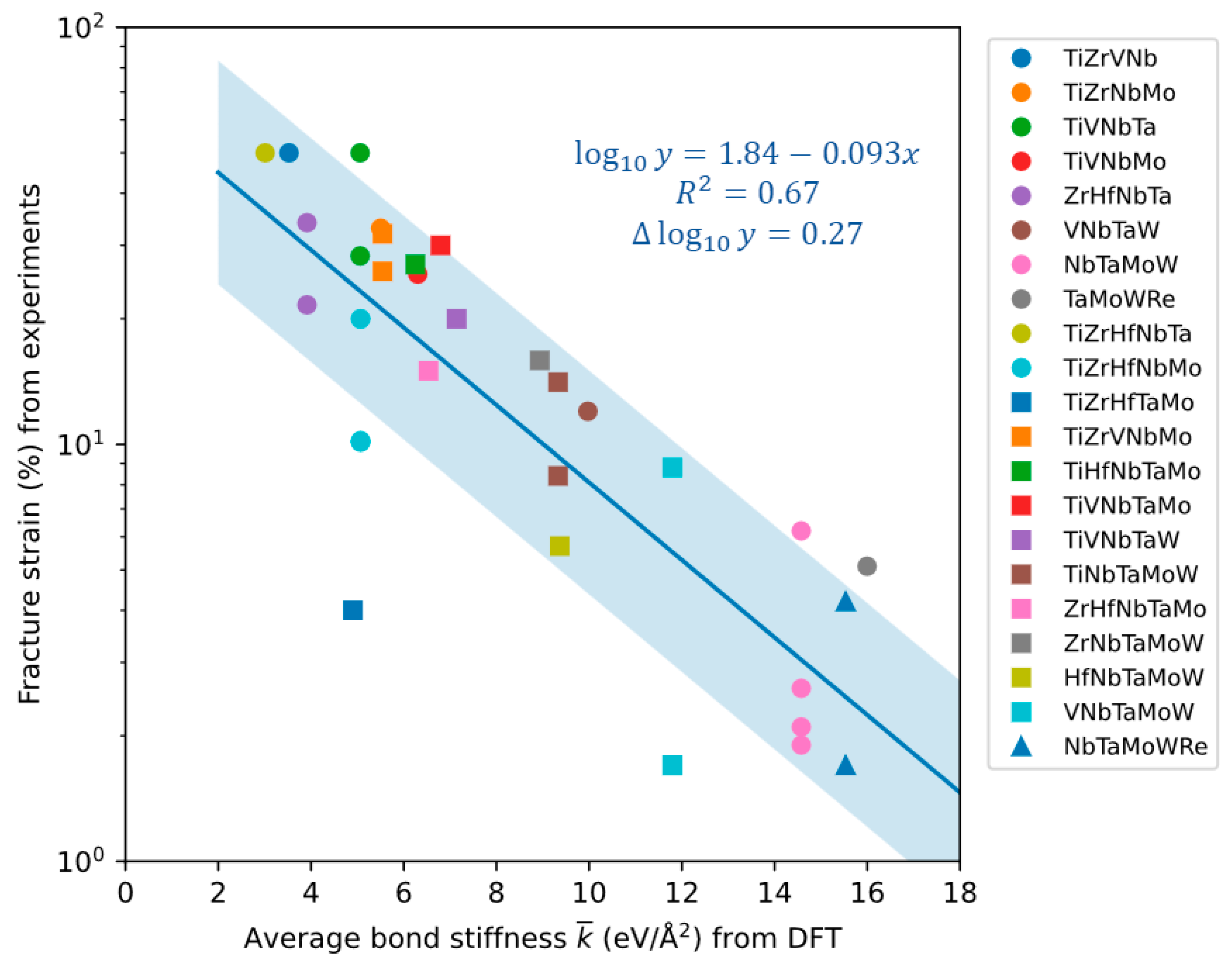 Metals 15 00851 g003