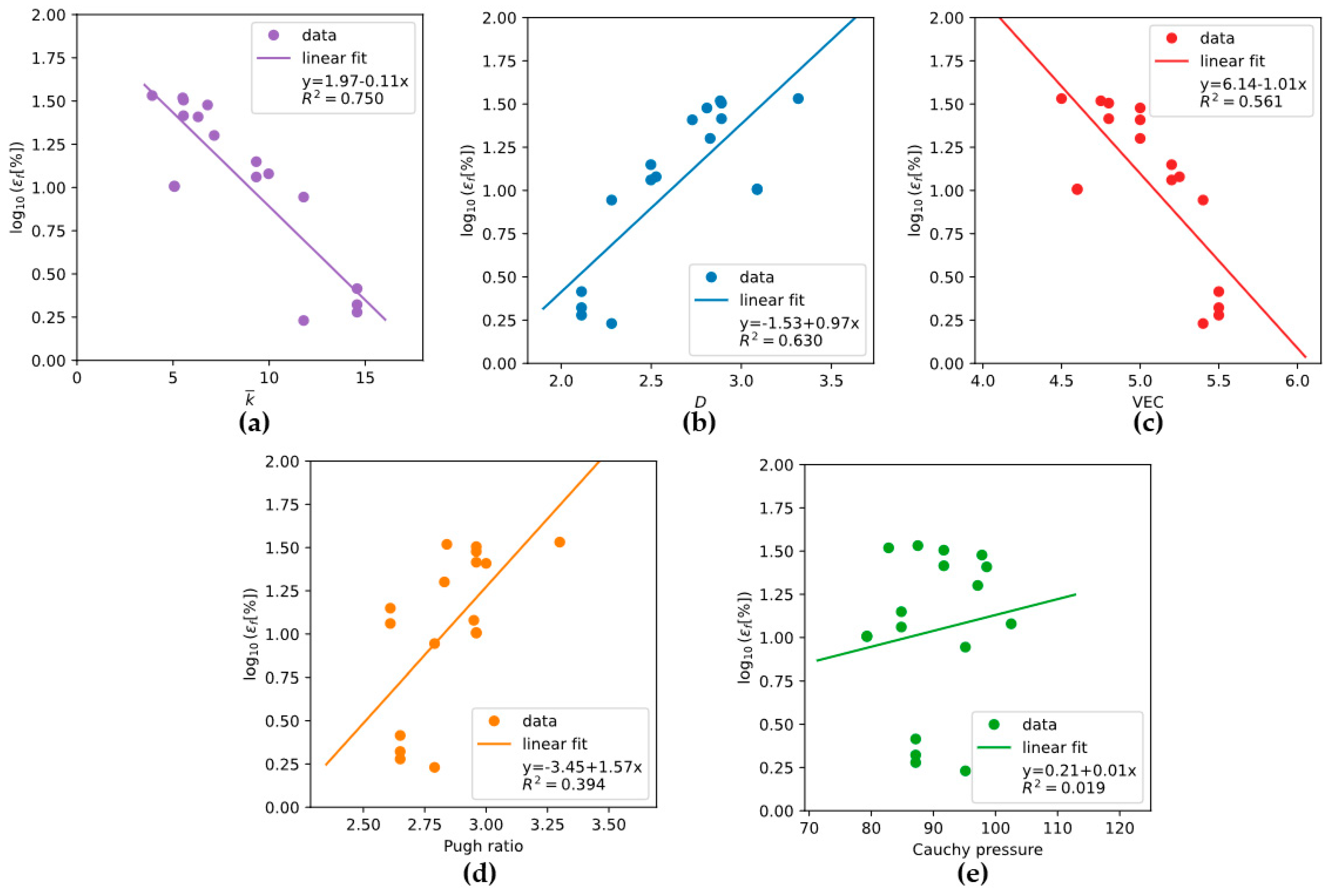 Metals 15 00851 g004