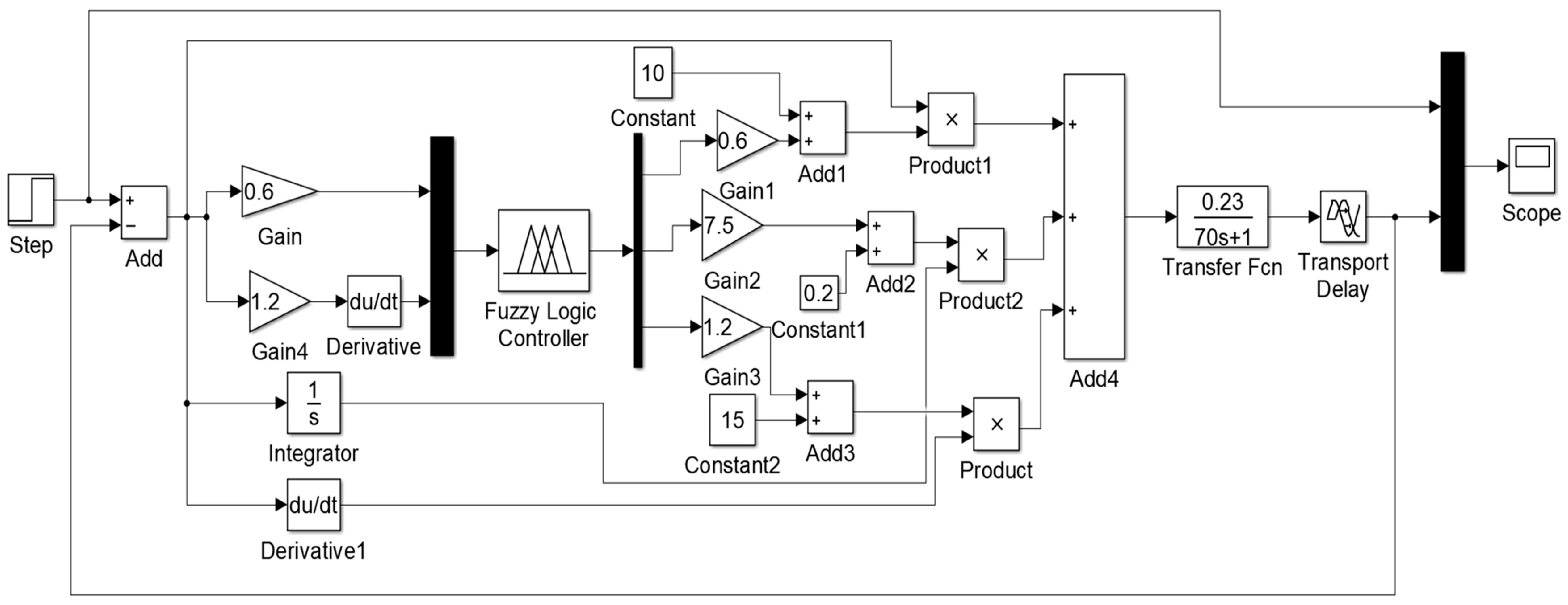 Metals 15 00852 g007
