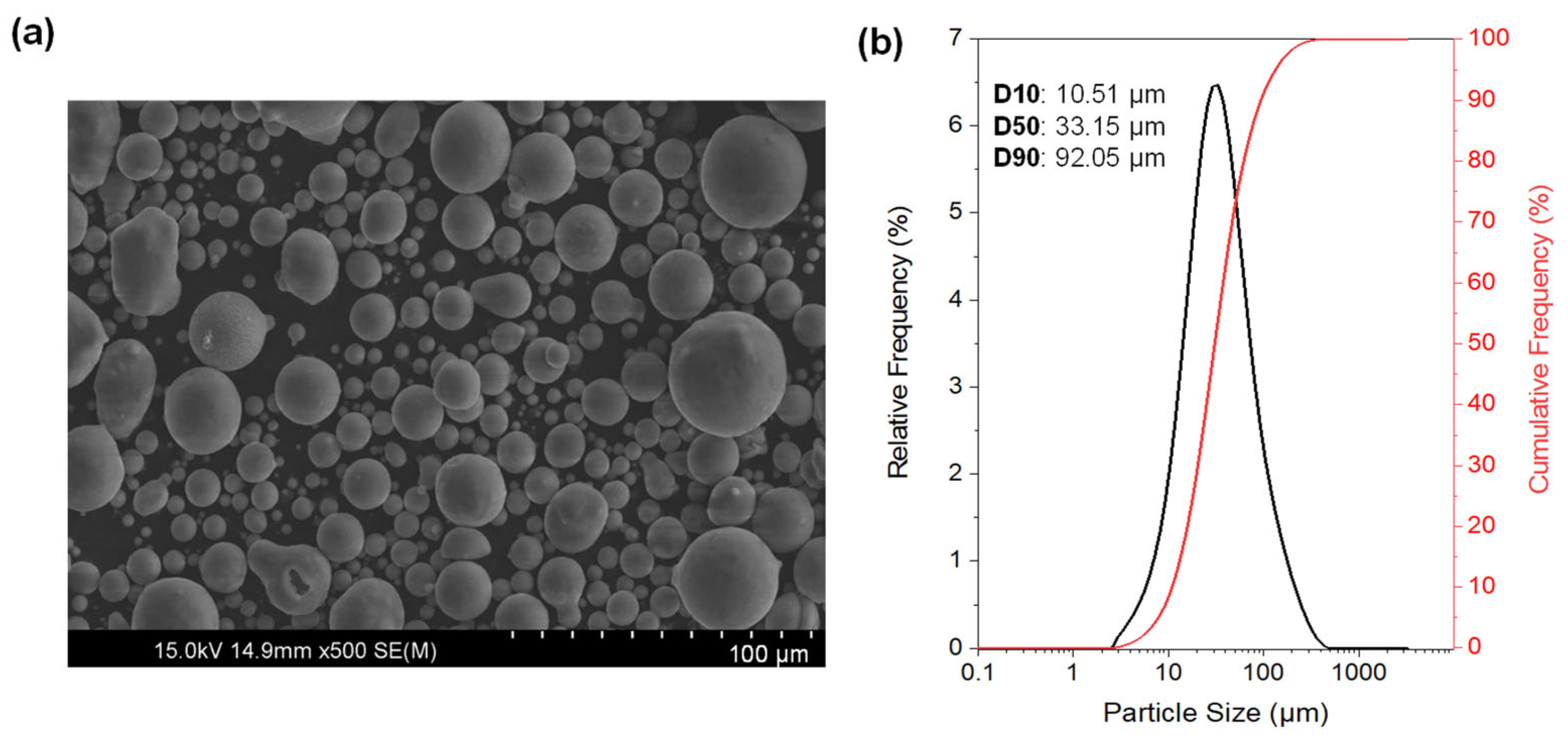 Metals 15 00853 g001