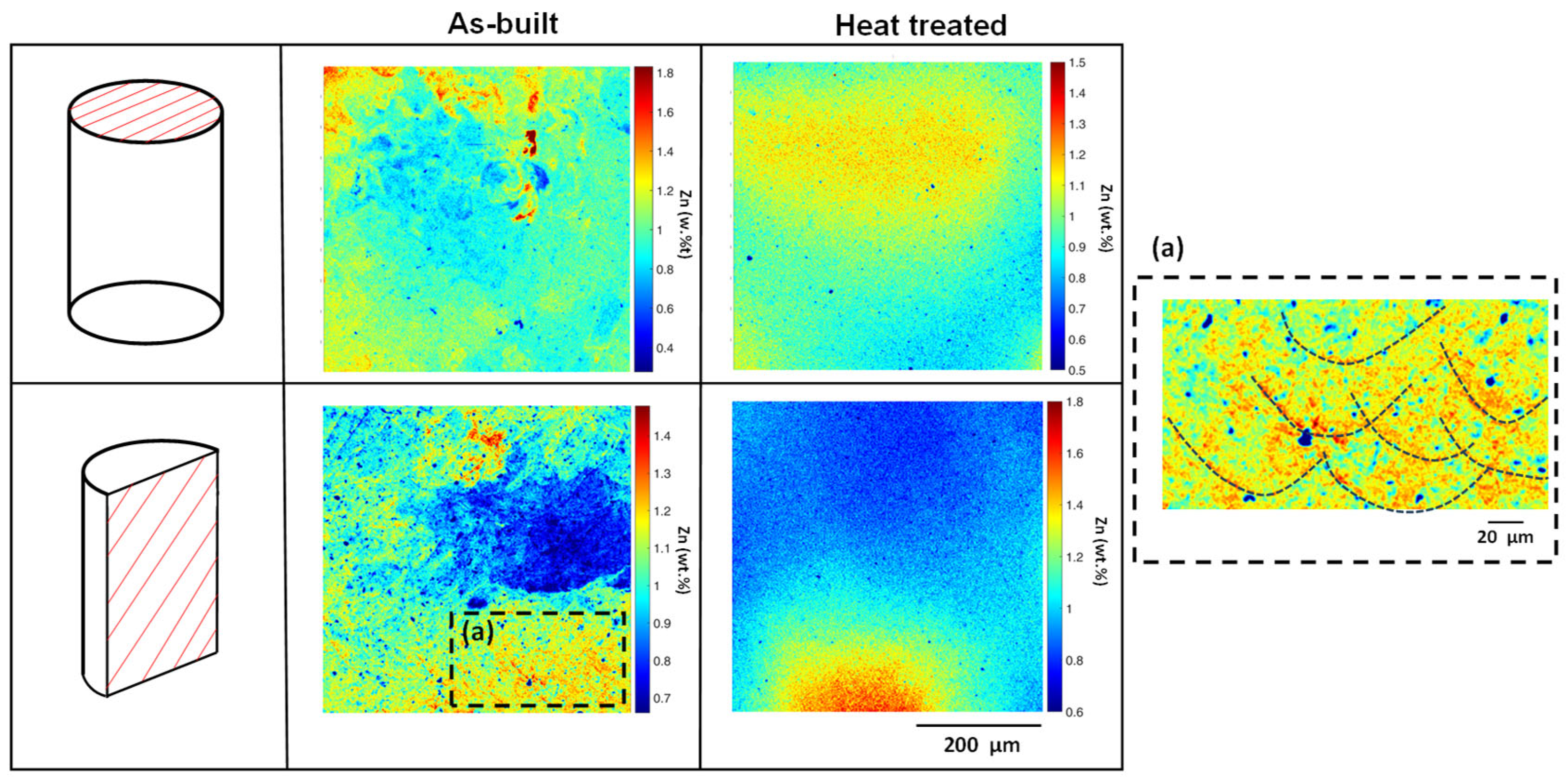 Metals 15 00853 g005