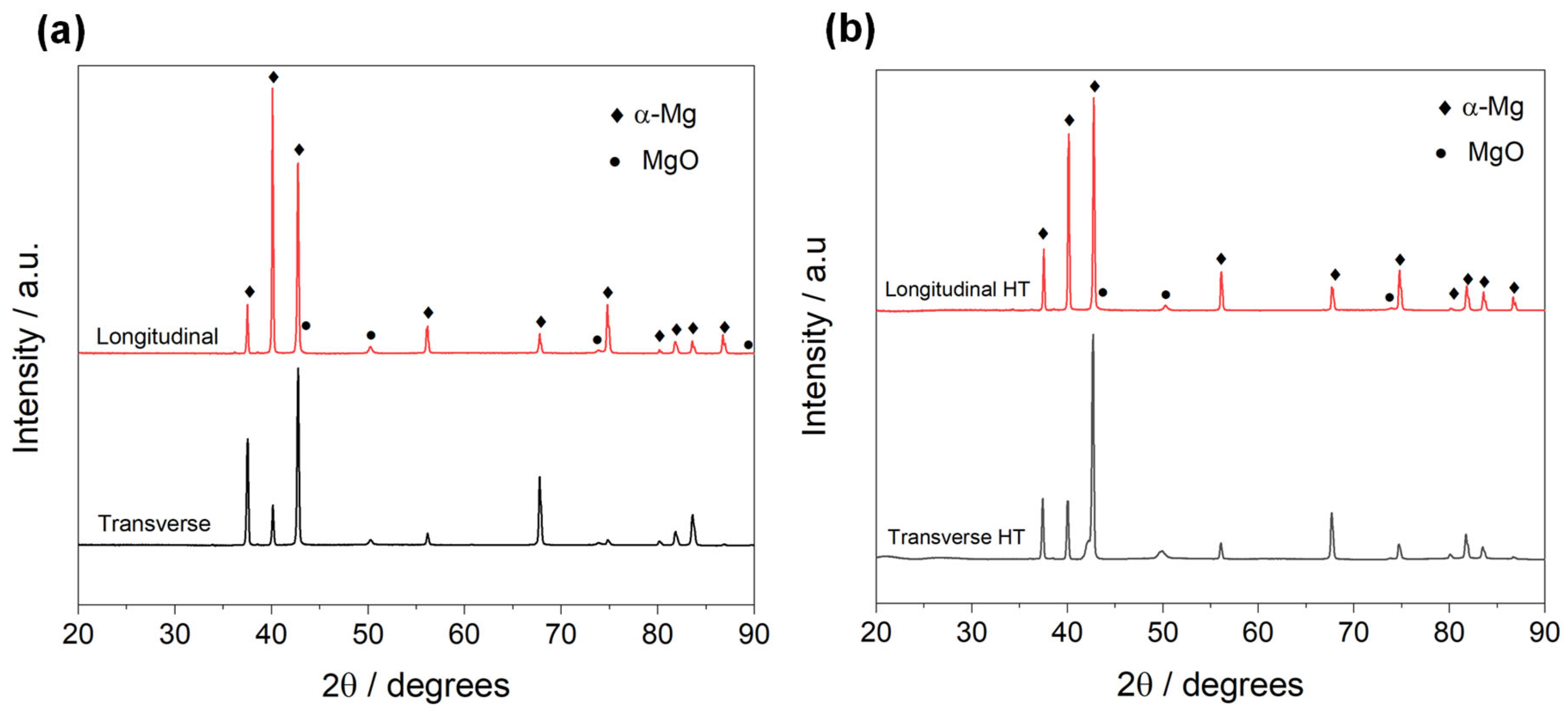 Metals 15 00853 g006
