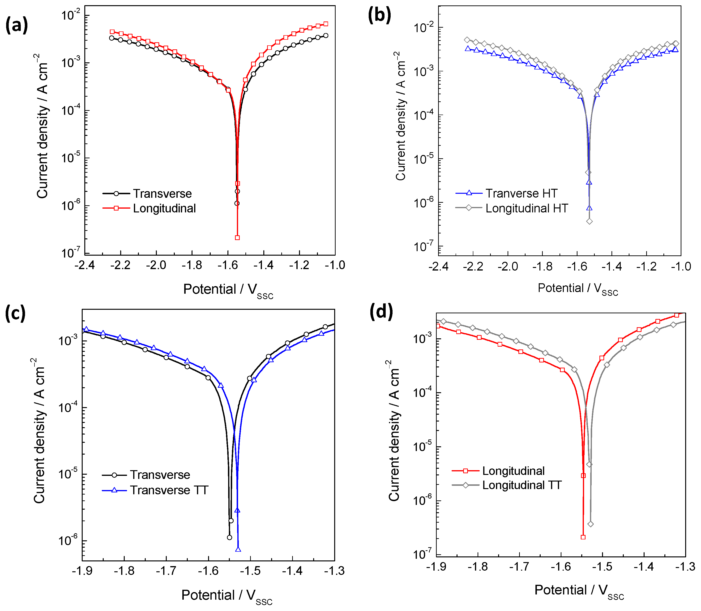 Metals 15 00853 g010