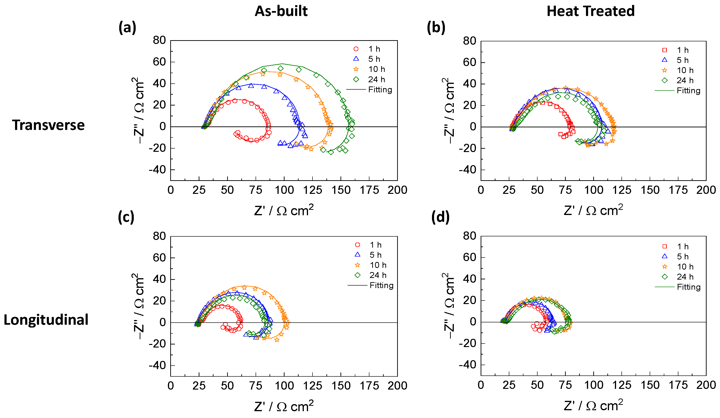 Metals 15 00853 g014
