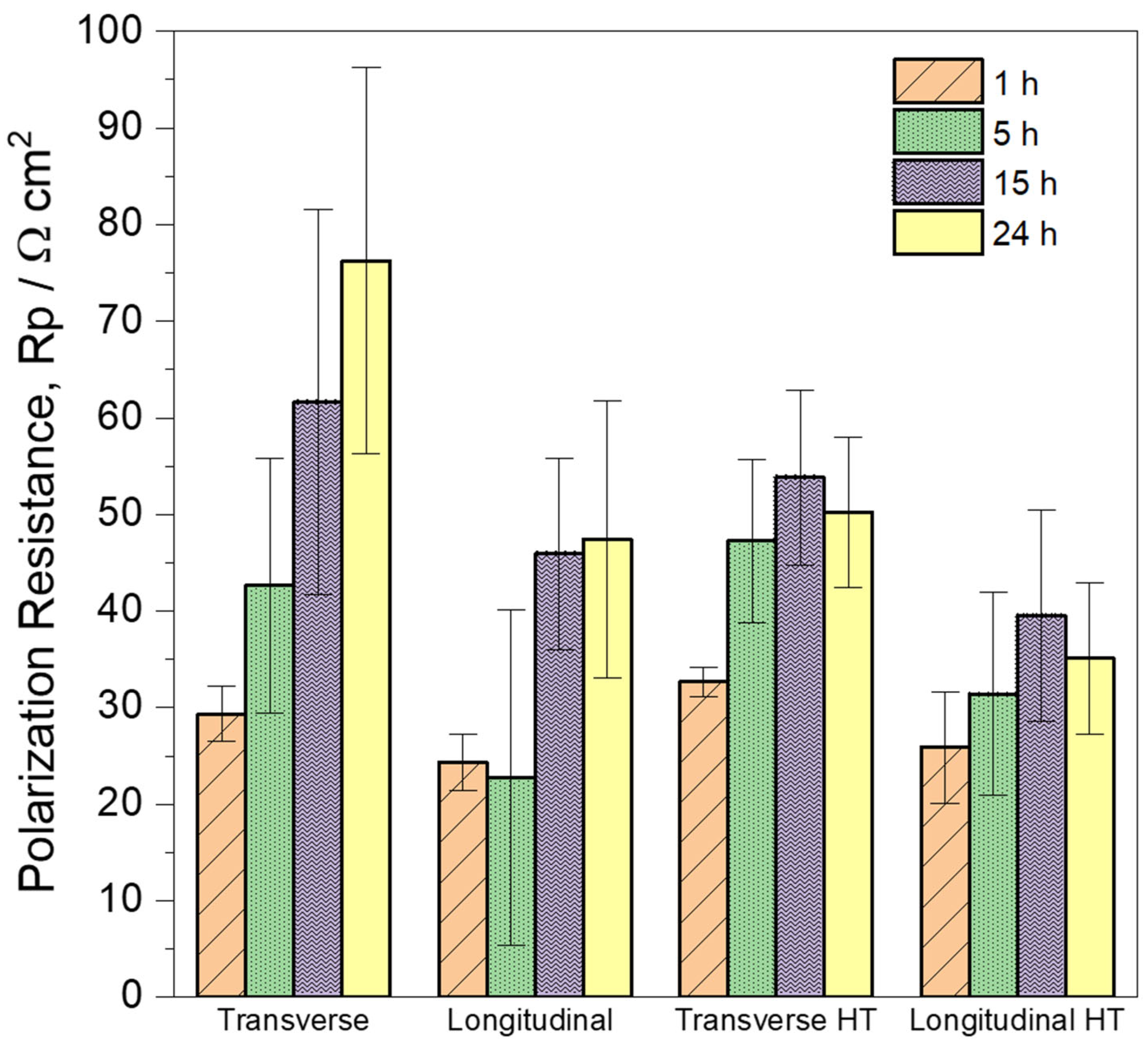 Metals 15 00853 g018