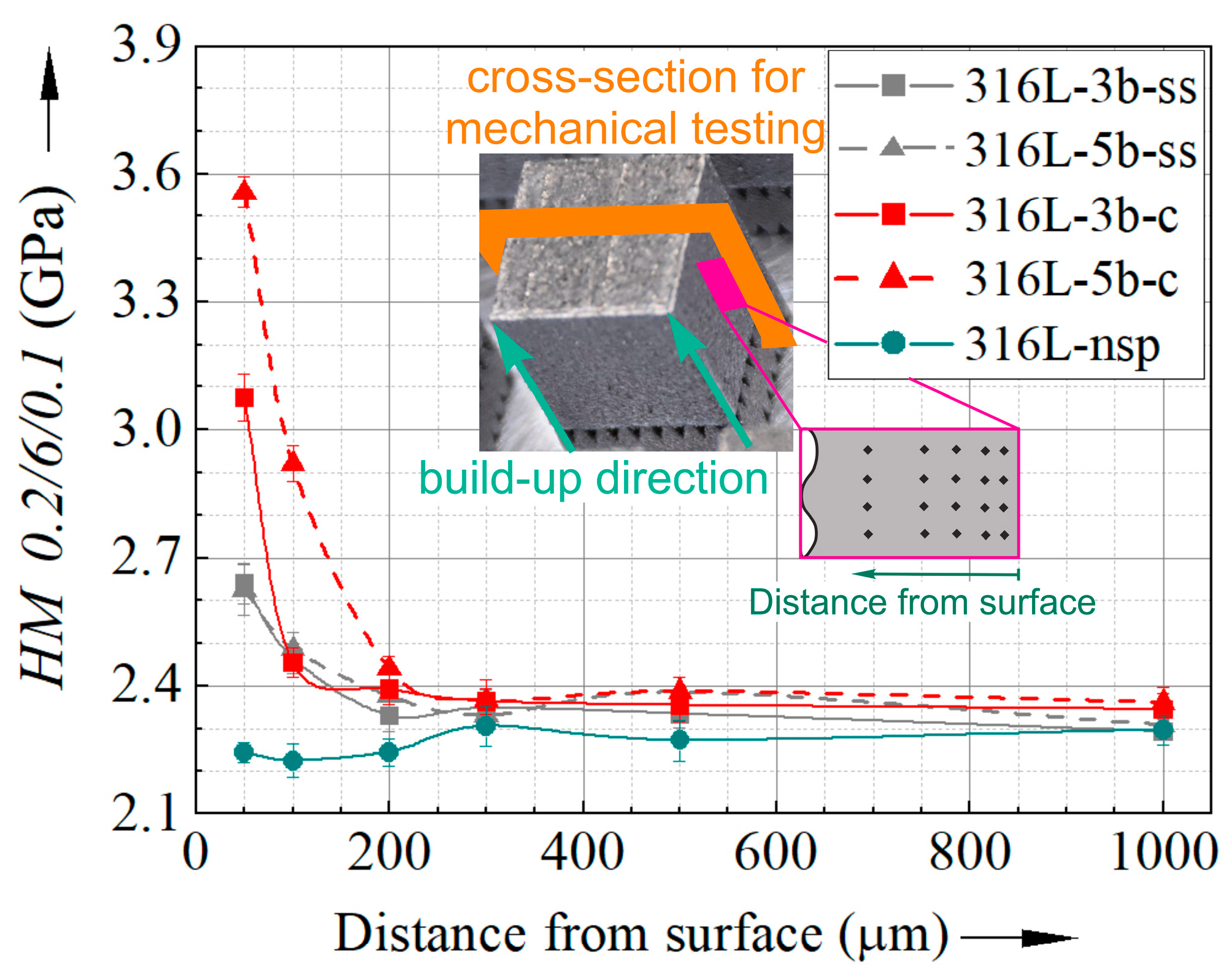 Metals 15 00856 g006 Metals 15 00856 g006