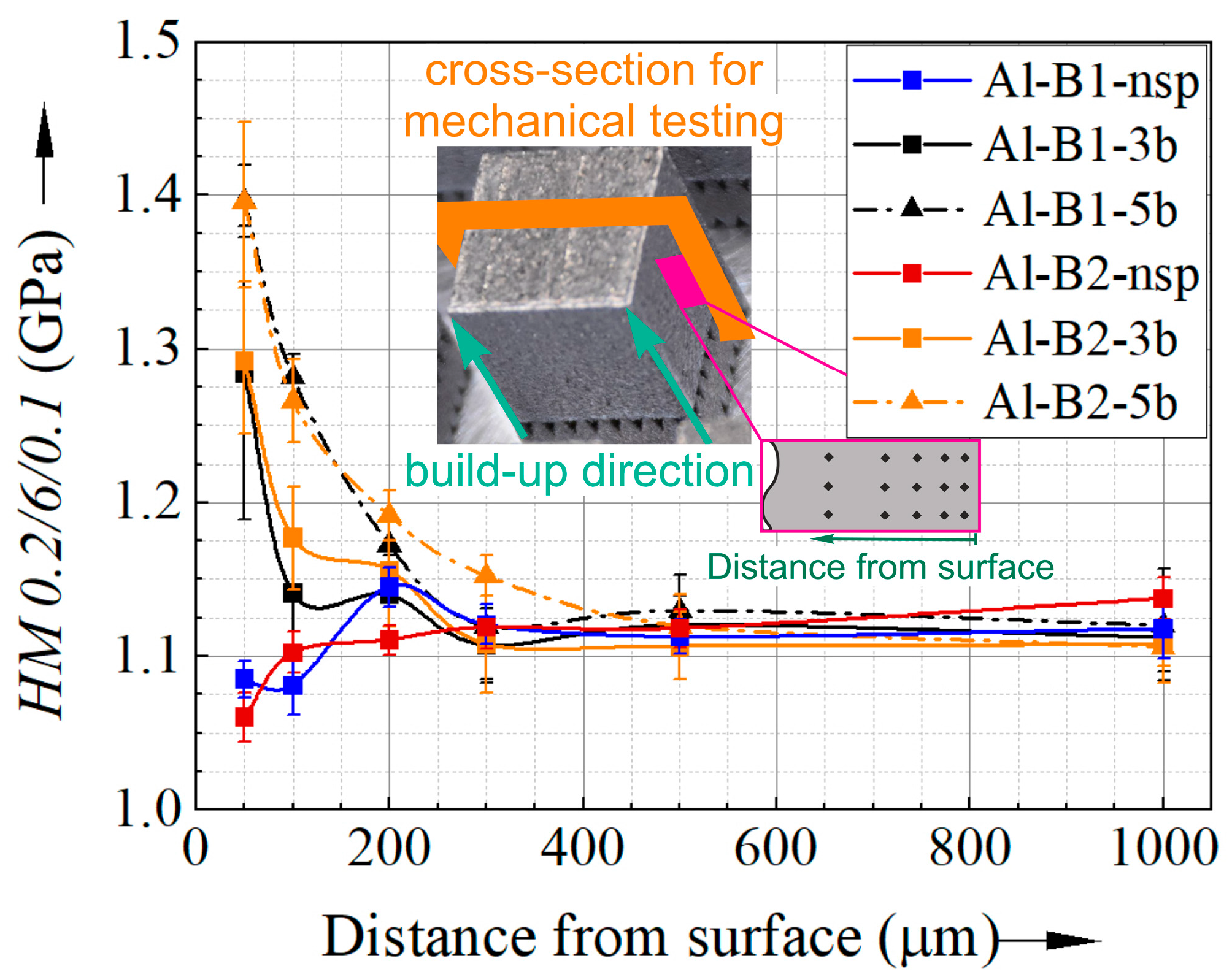 Metals 15 00856 g007 Metals 15 00856 g007