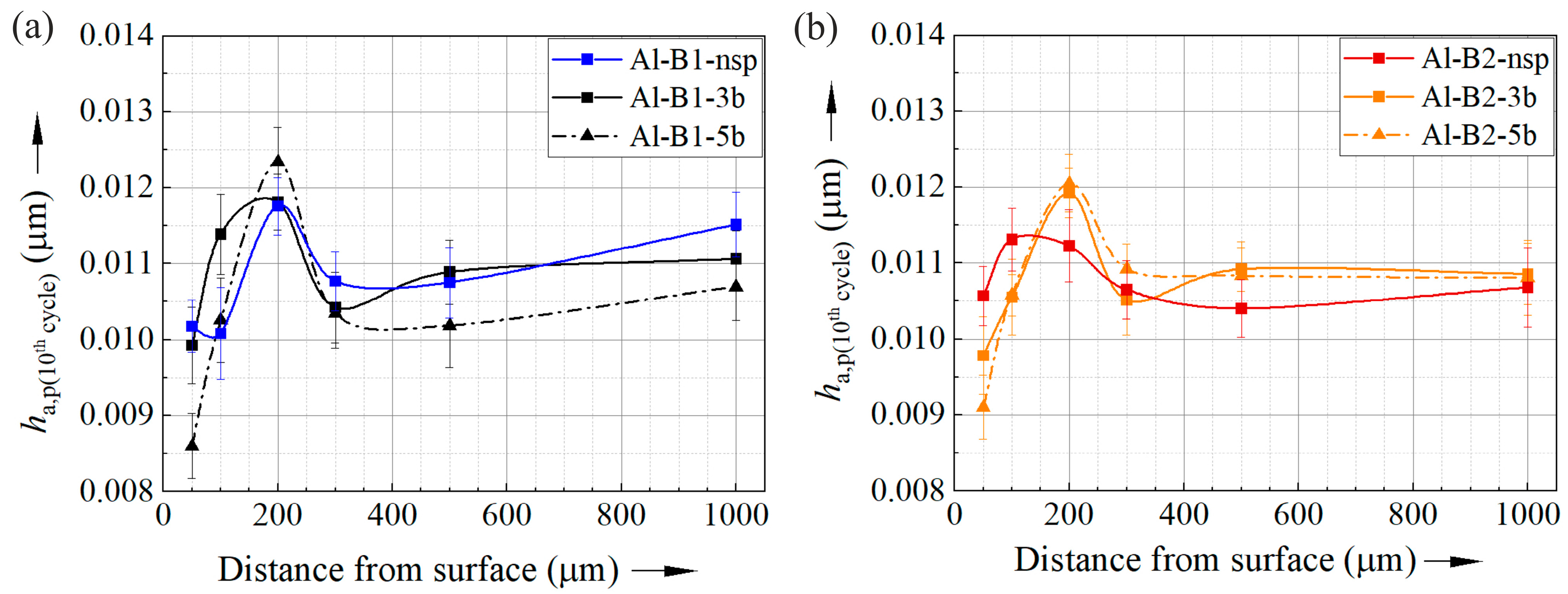 Metals 15 00856 g012 Metals 15 00856 g012