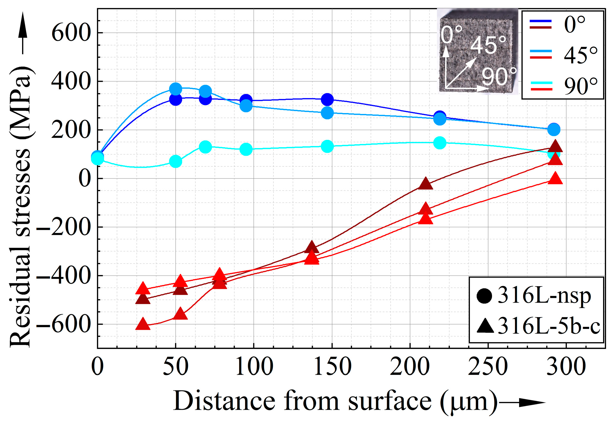 Metals 15 00856 g013 Metals 15 00856 g013
