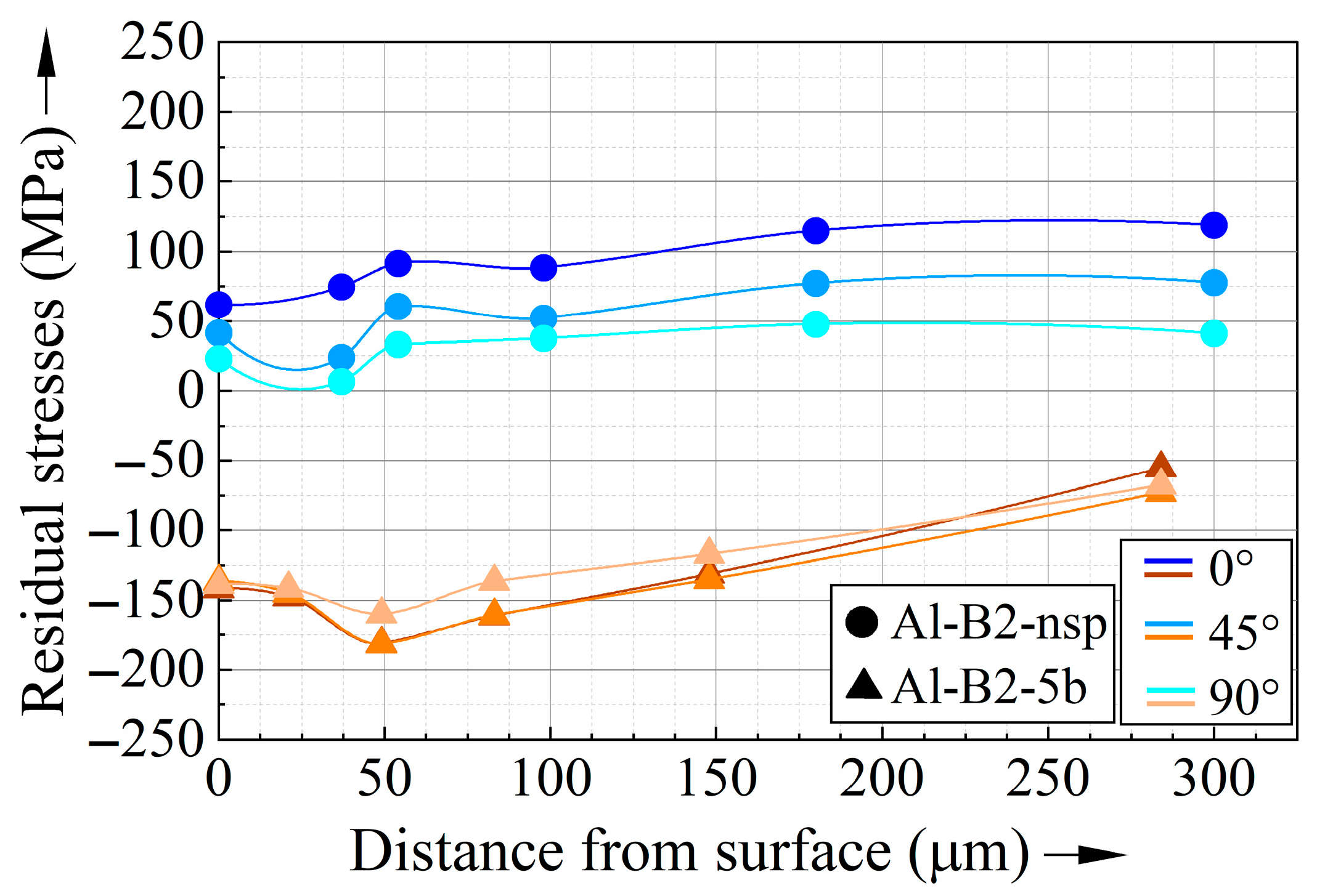 Metals 15 00856 g014 Metals 15 00856 g014