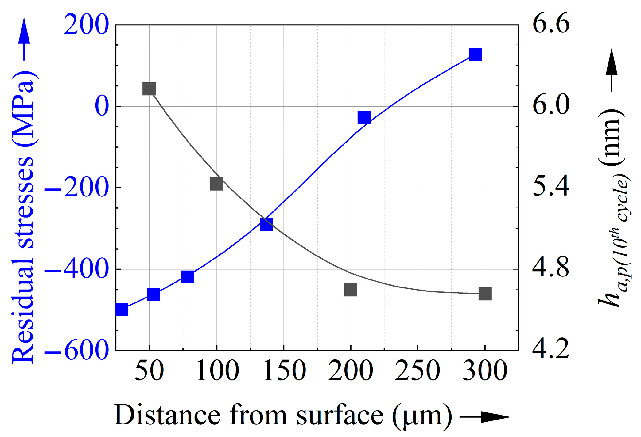 Metals 15 00856 g015 Metals 15 00856 g015