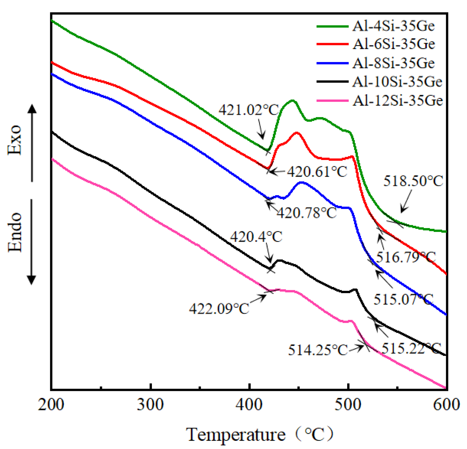 Metals 15 00857 g005