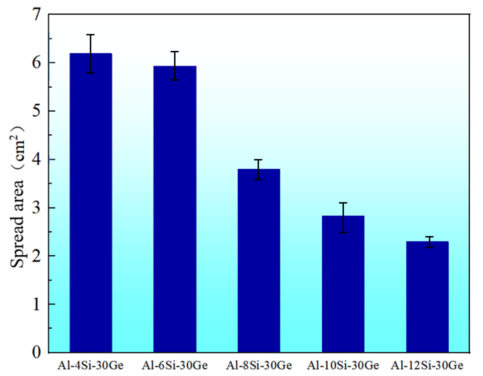 Metals 15 00857 g007