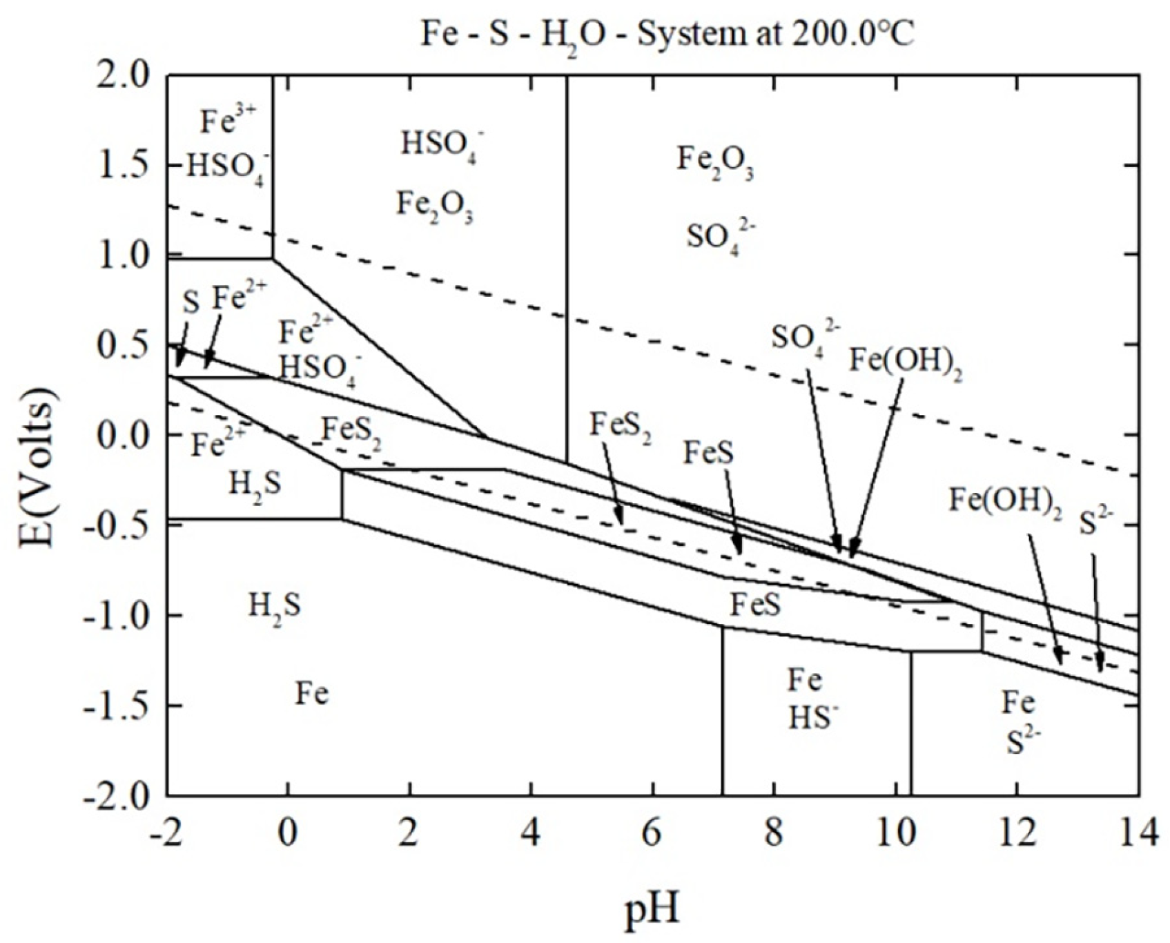 Metals 15 00858 g003