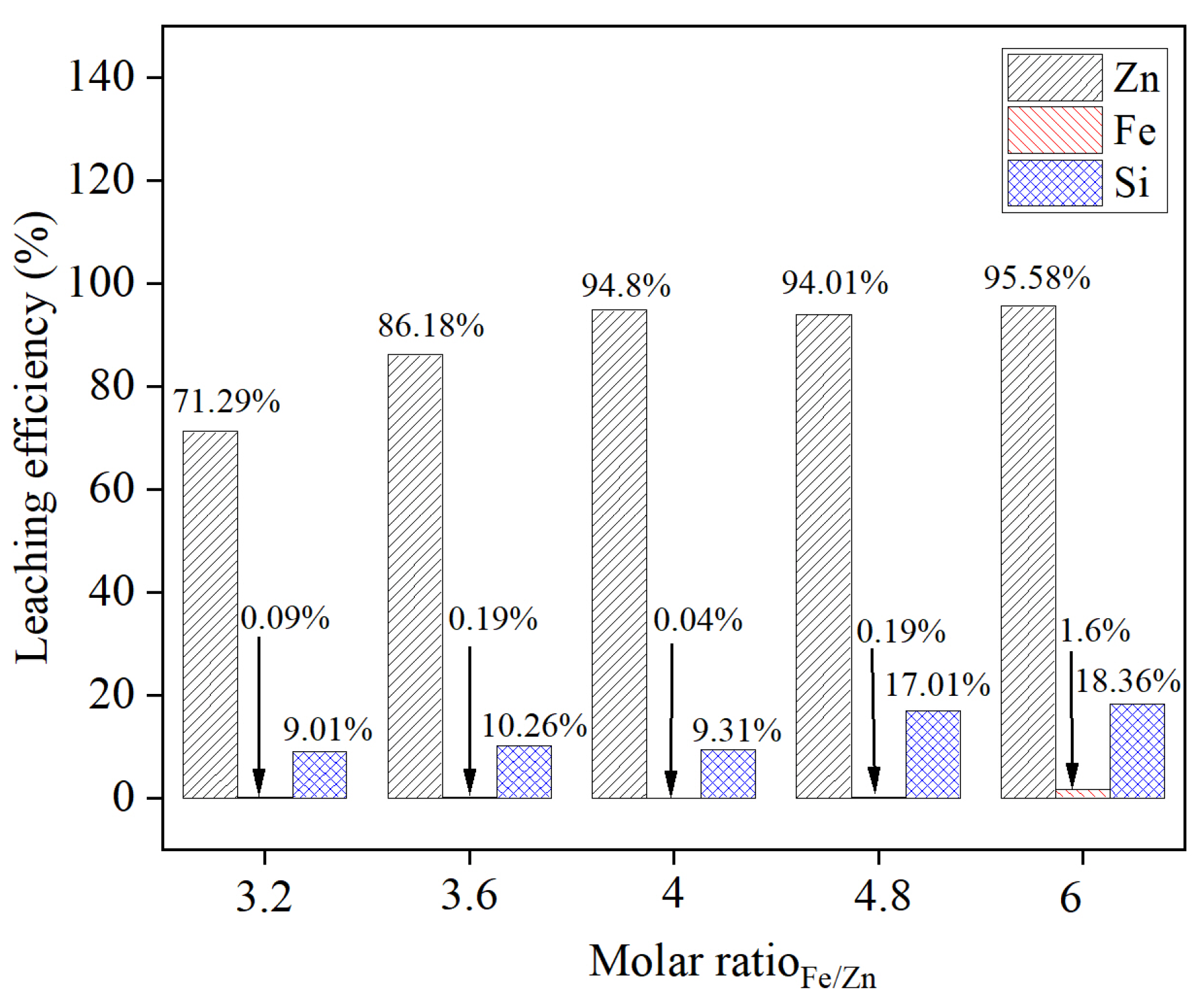 Metals 15 00858 g004