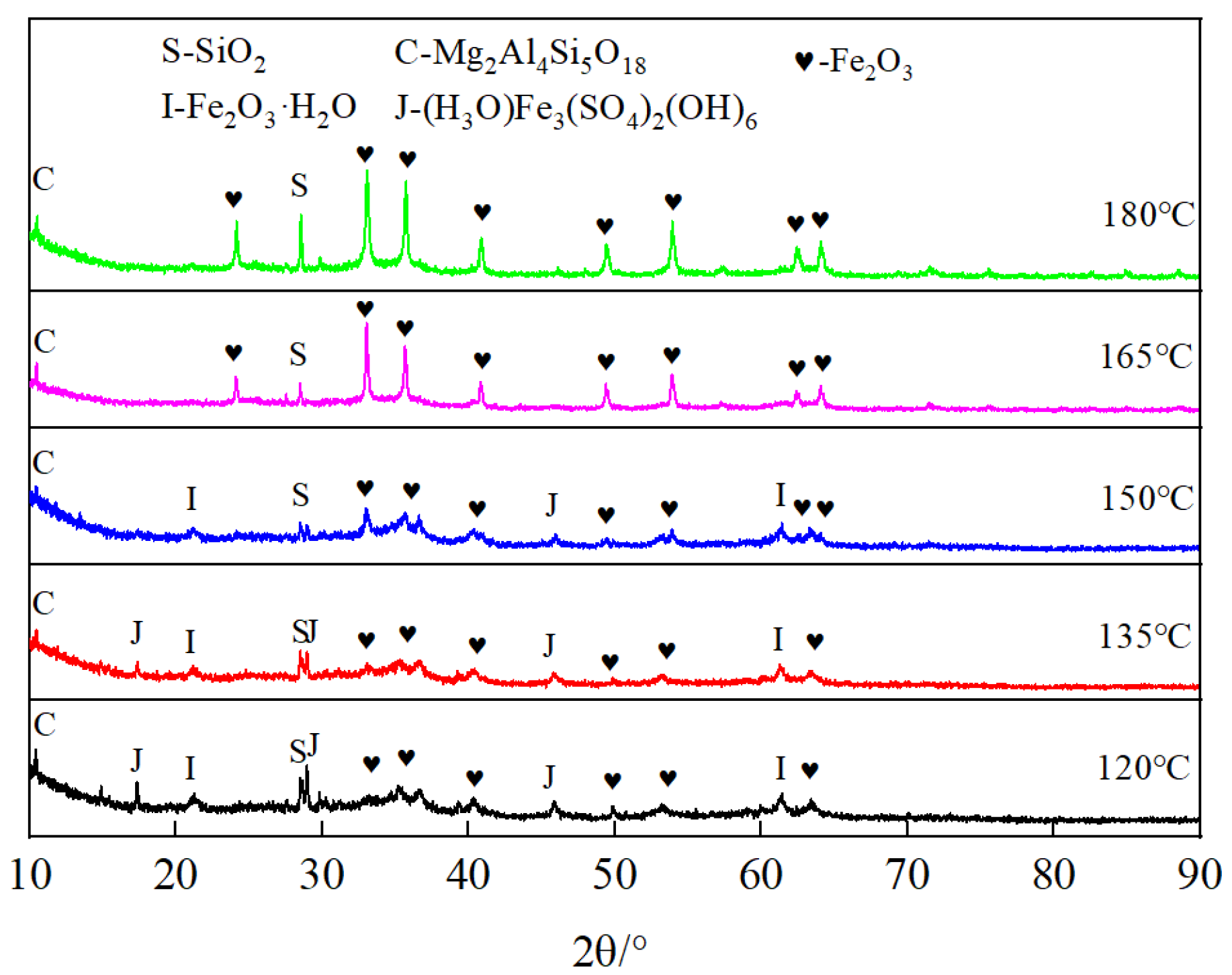 Metals 15 00858 g007
