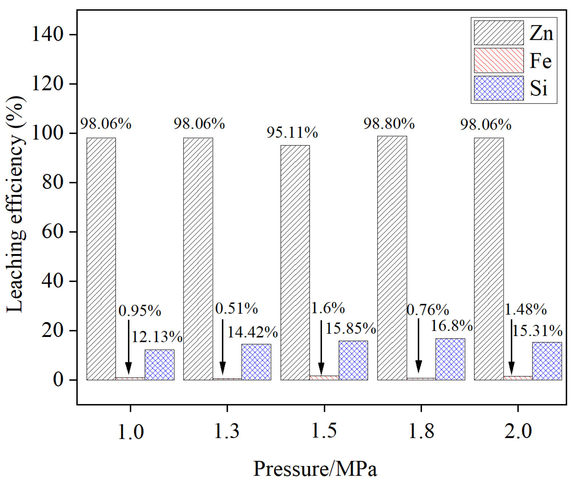 Metals 15 00858 g008