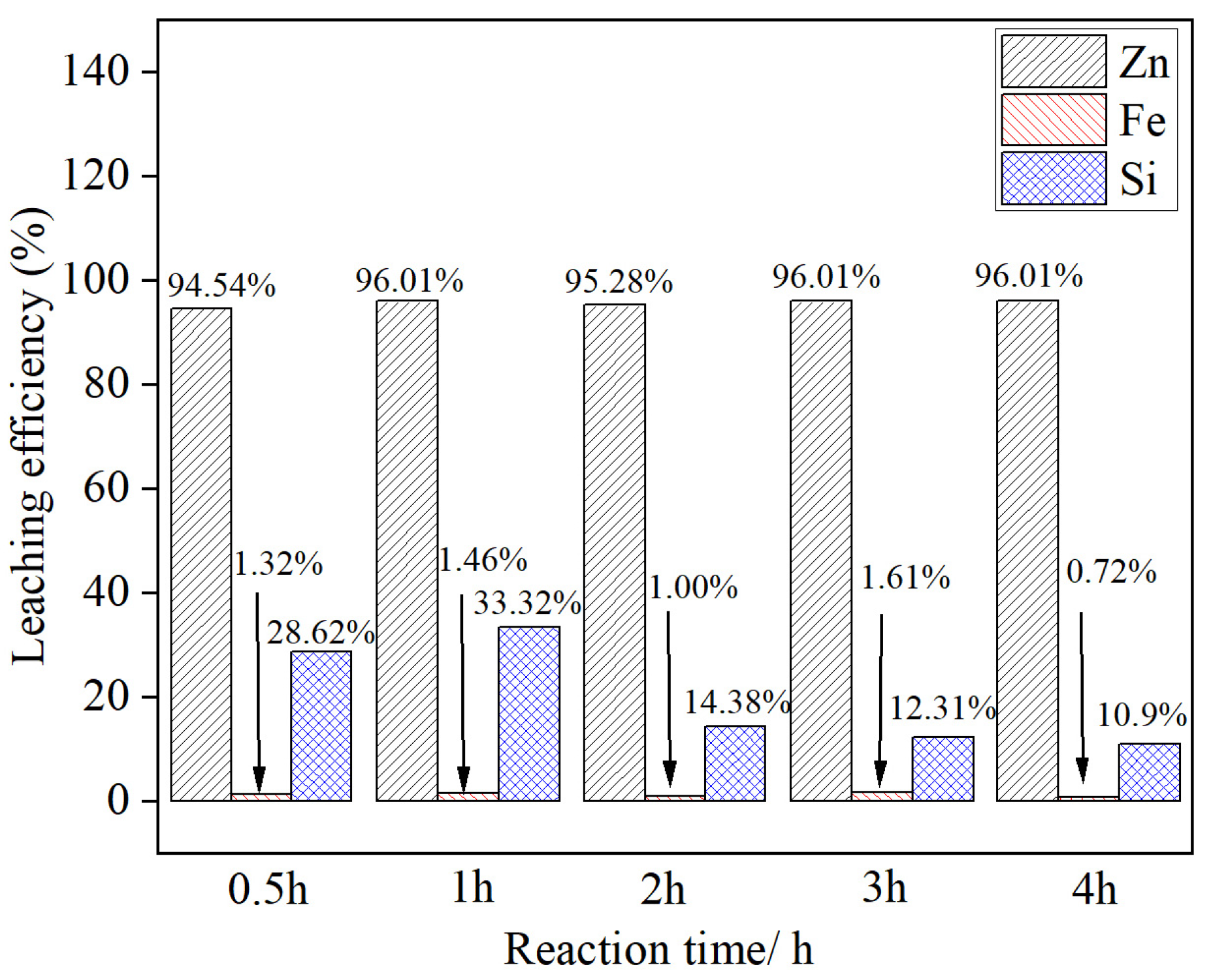 Metals 15 00858 g010