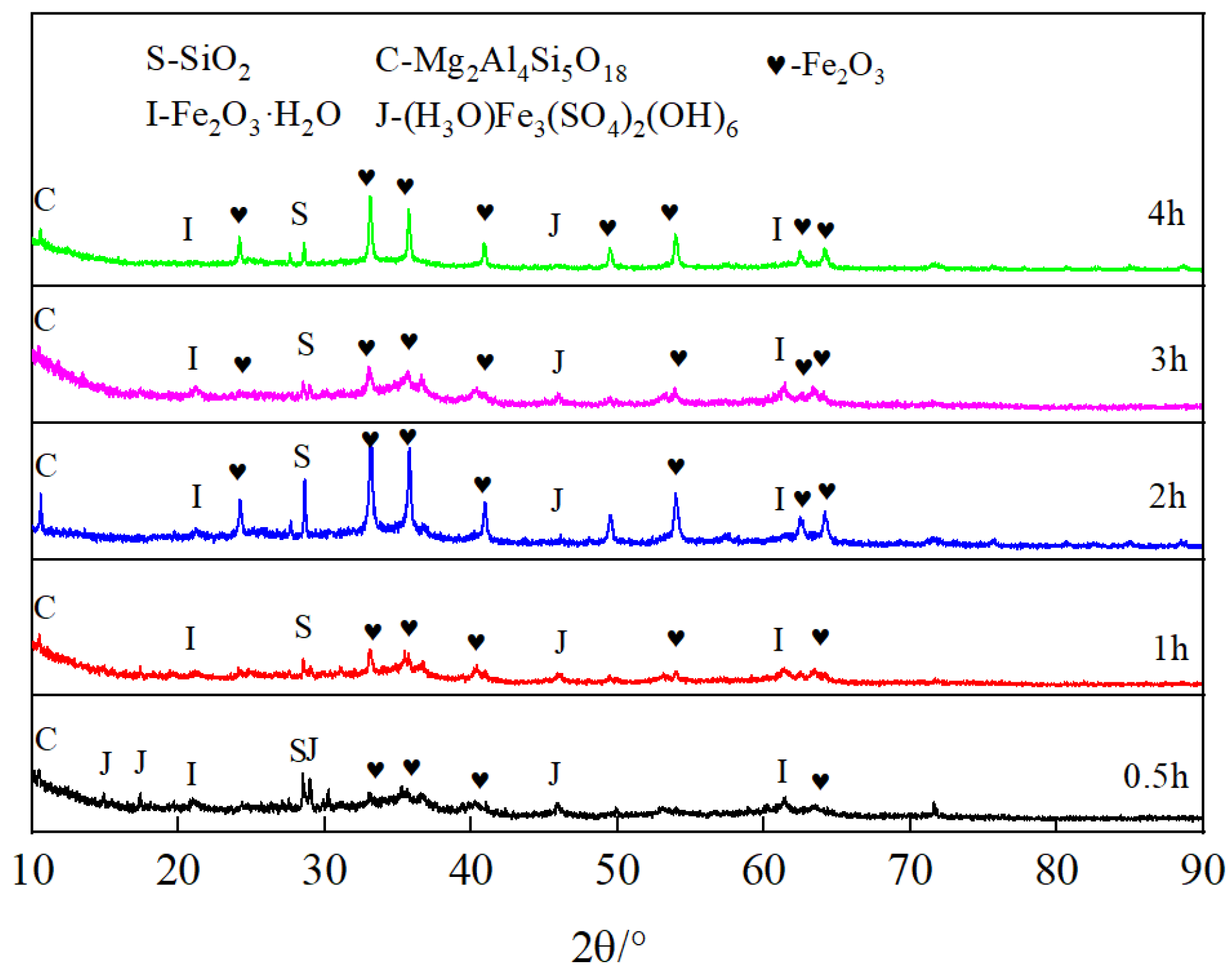 Metals 15 00858 g011