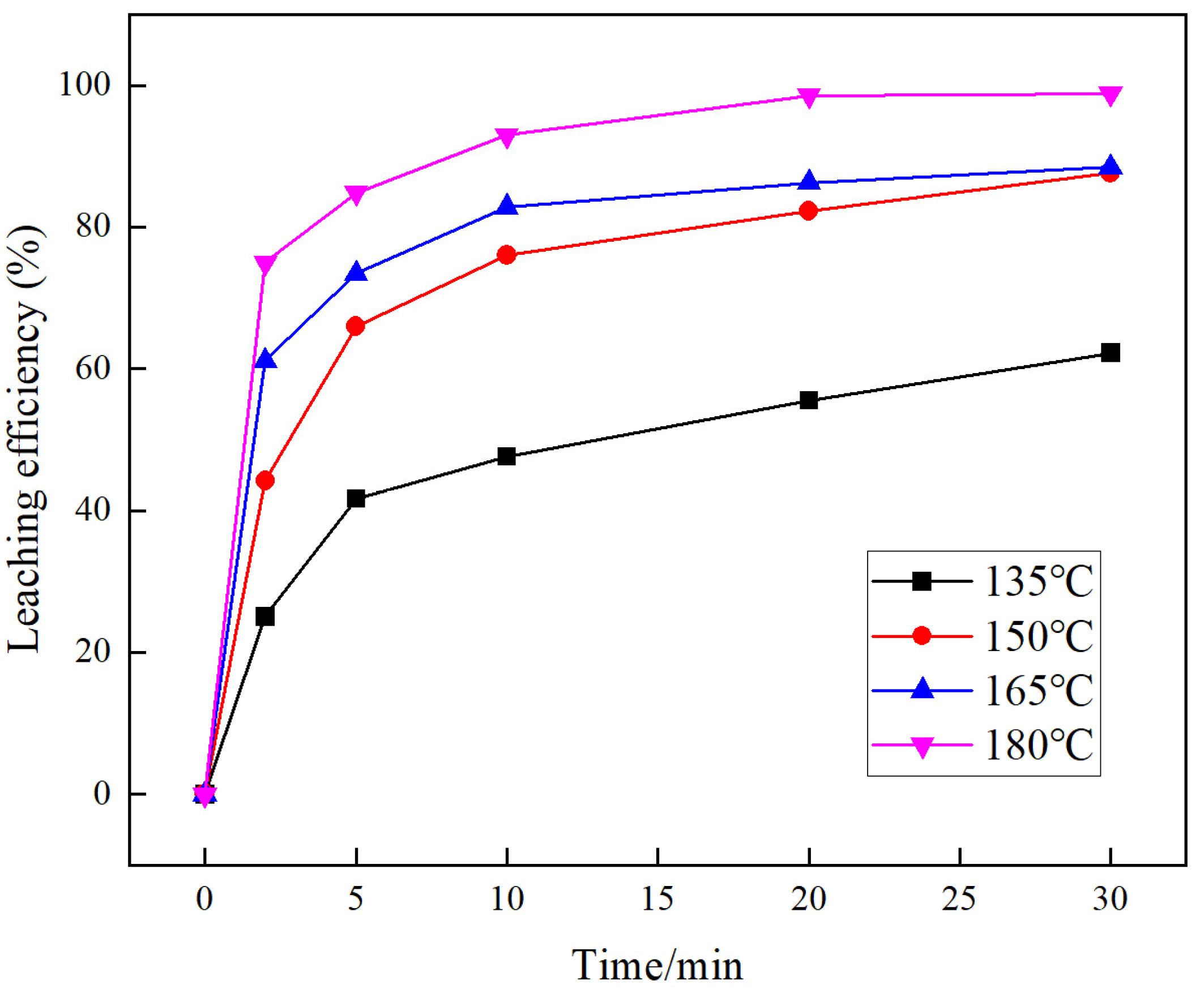 Metals 15 00858 g012