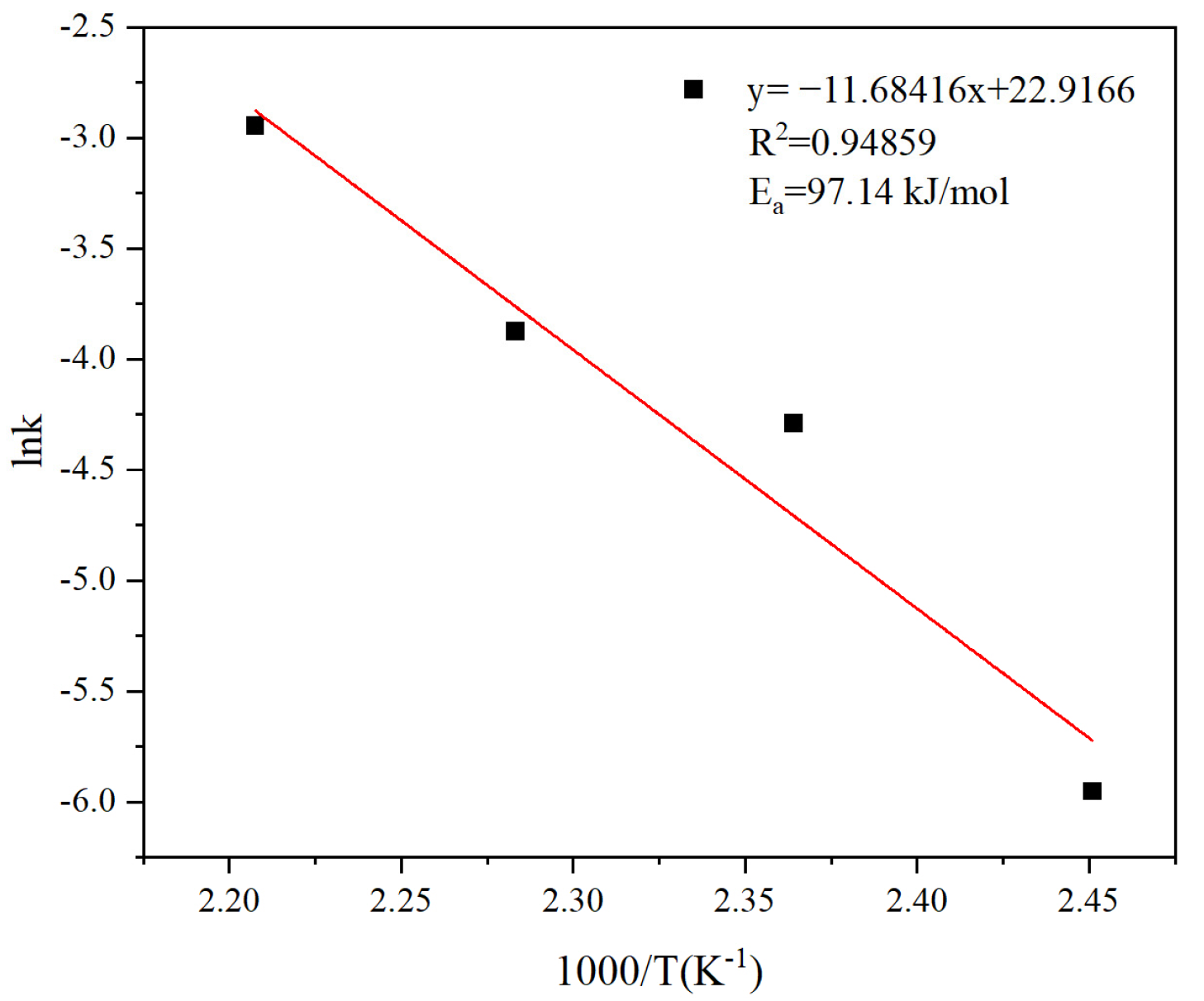 Metals 15 00858 g015
