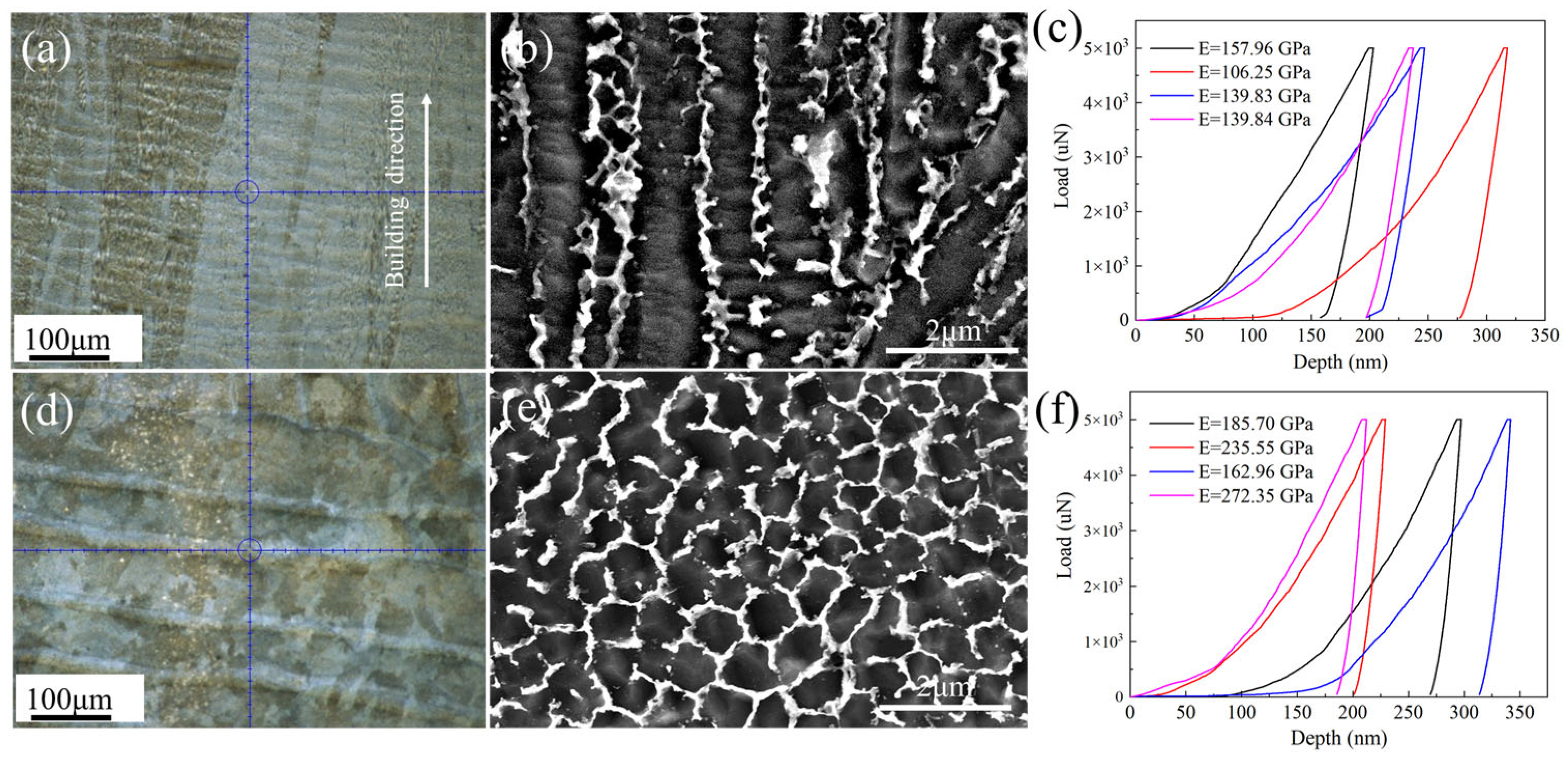 Metals 15 00859 g003