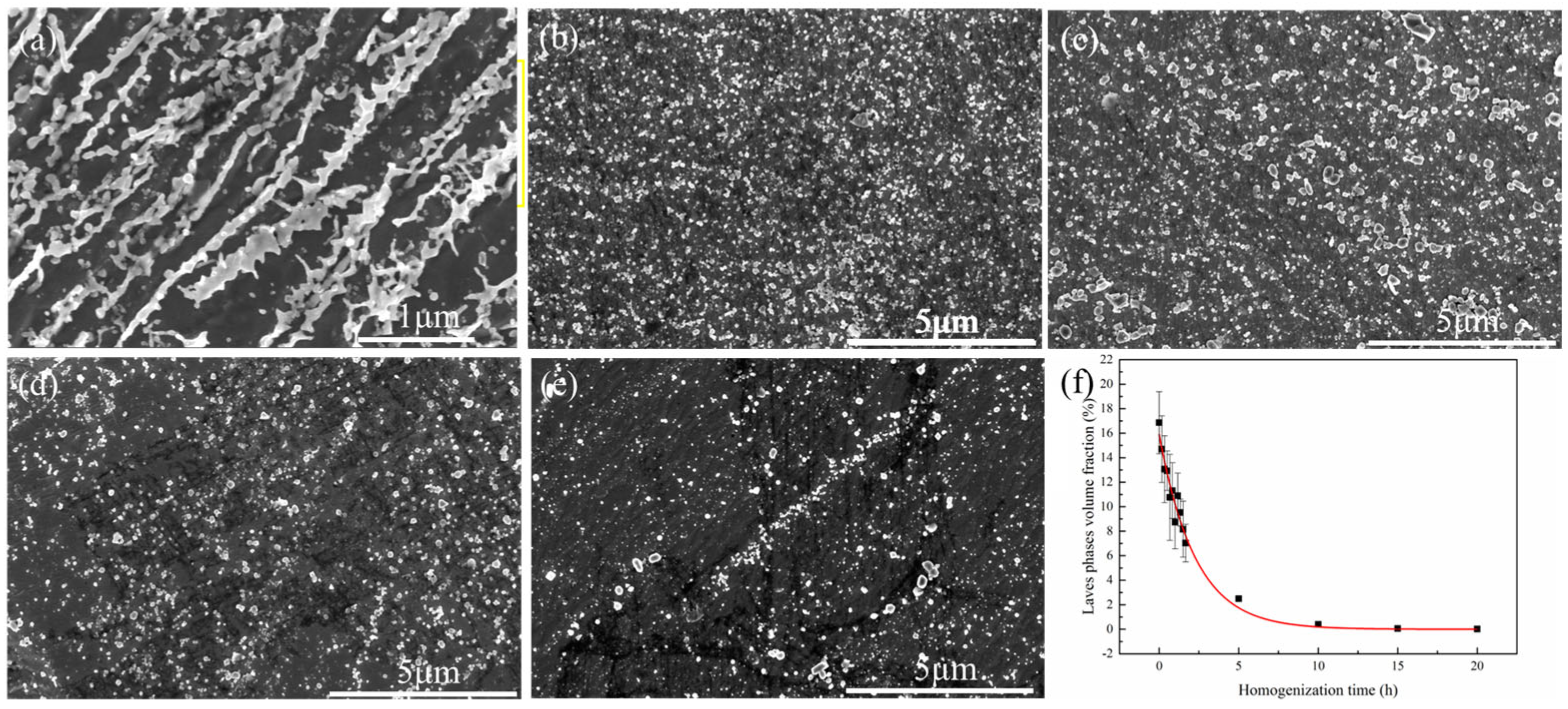 Metals 15 00859 g005