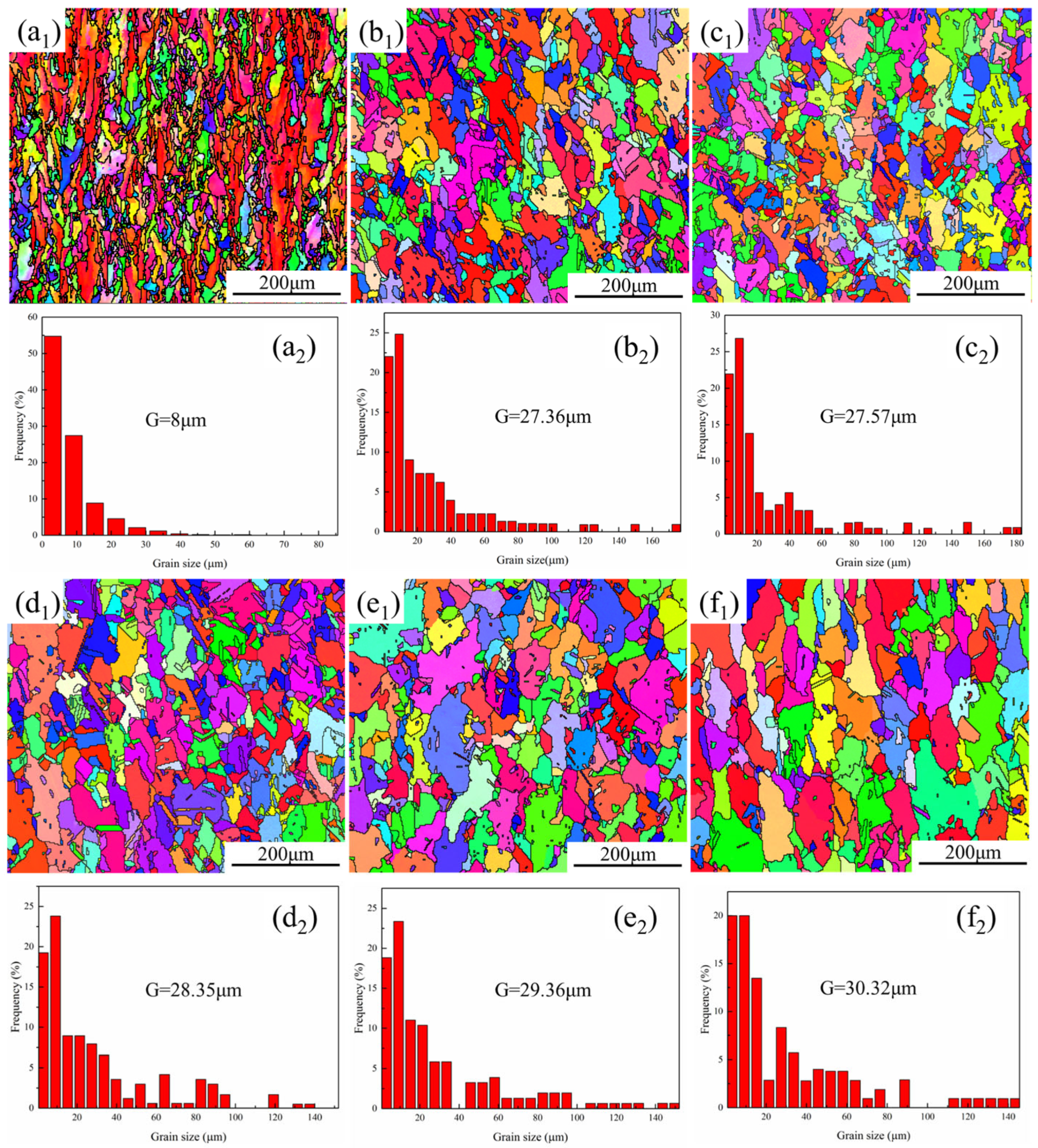 Metals 15 00859 g006