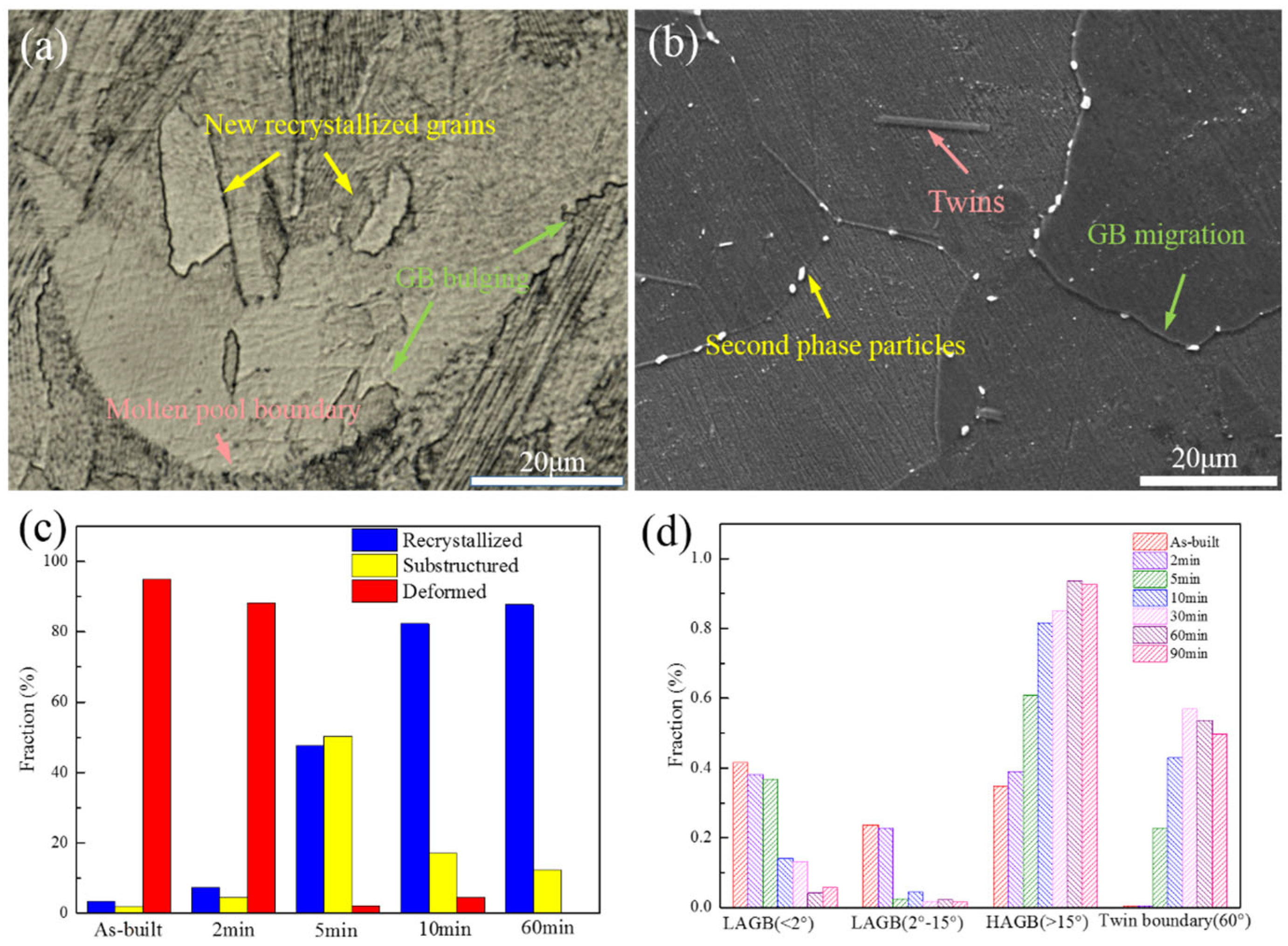 Metals 15 00859 g007