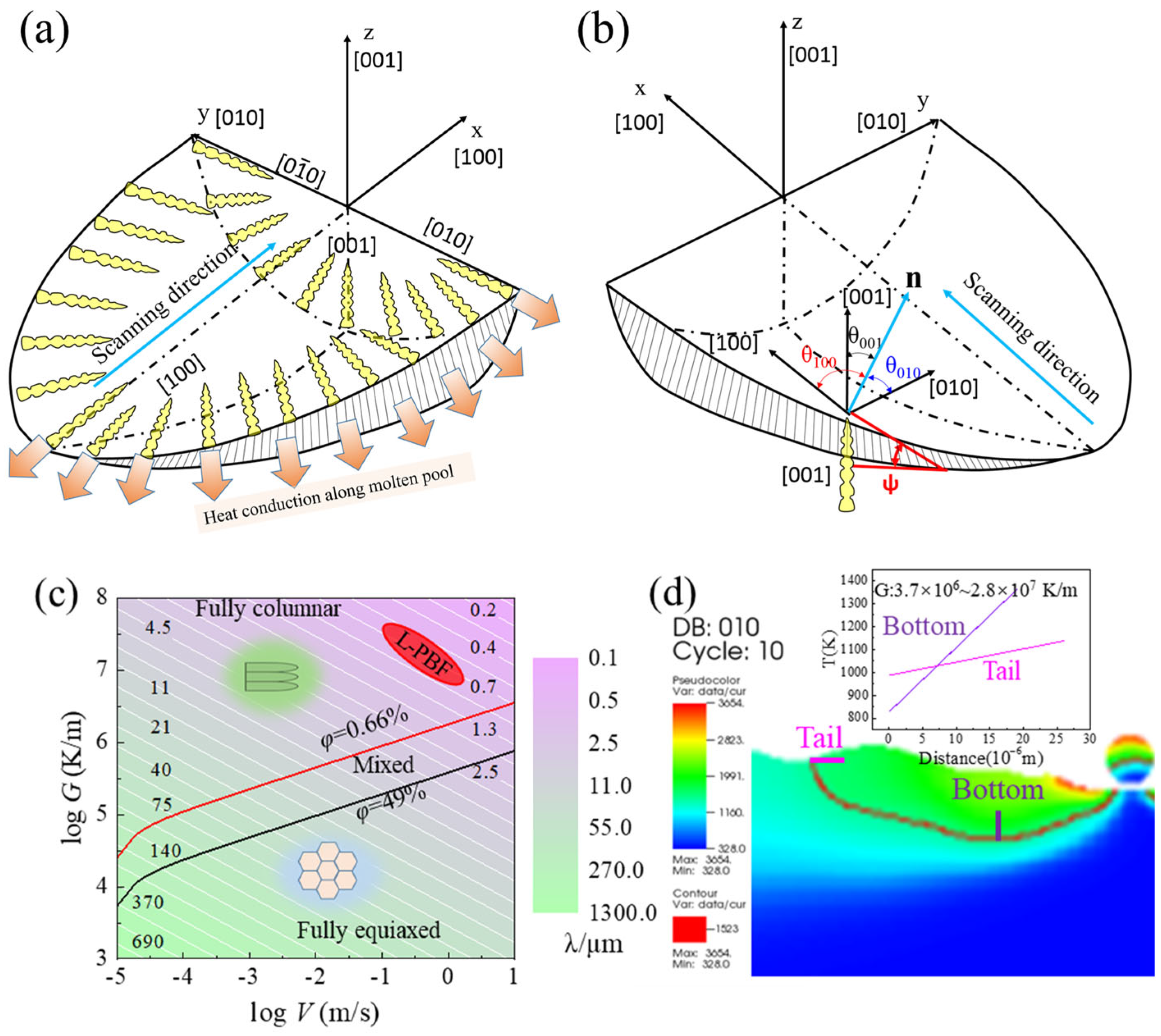 Metals 15 00859 g008
