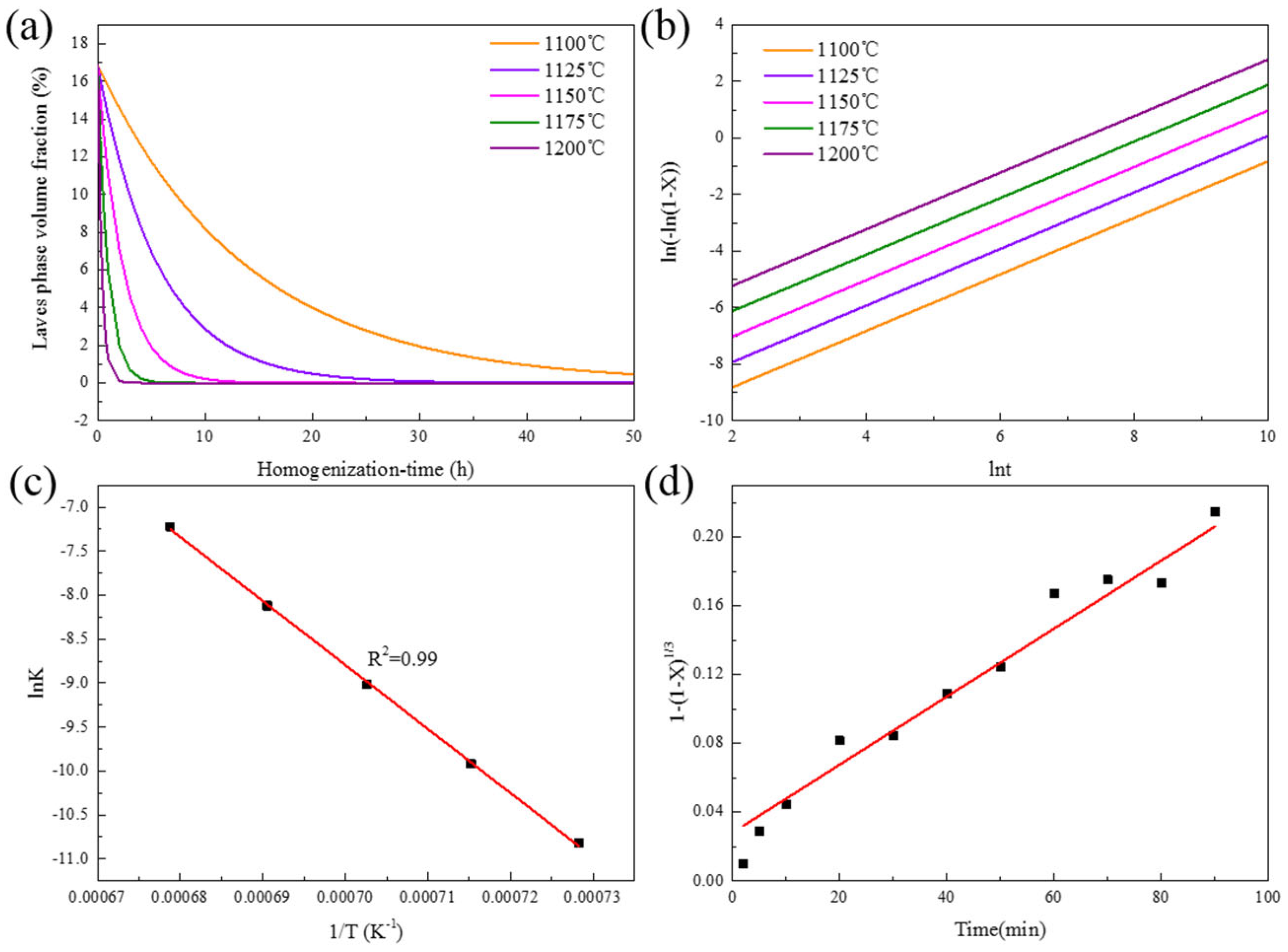 Metals 15 00859 g009
